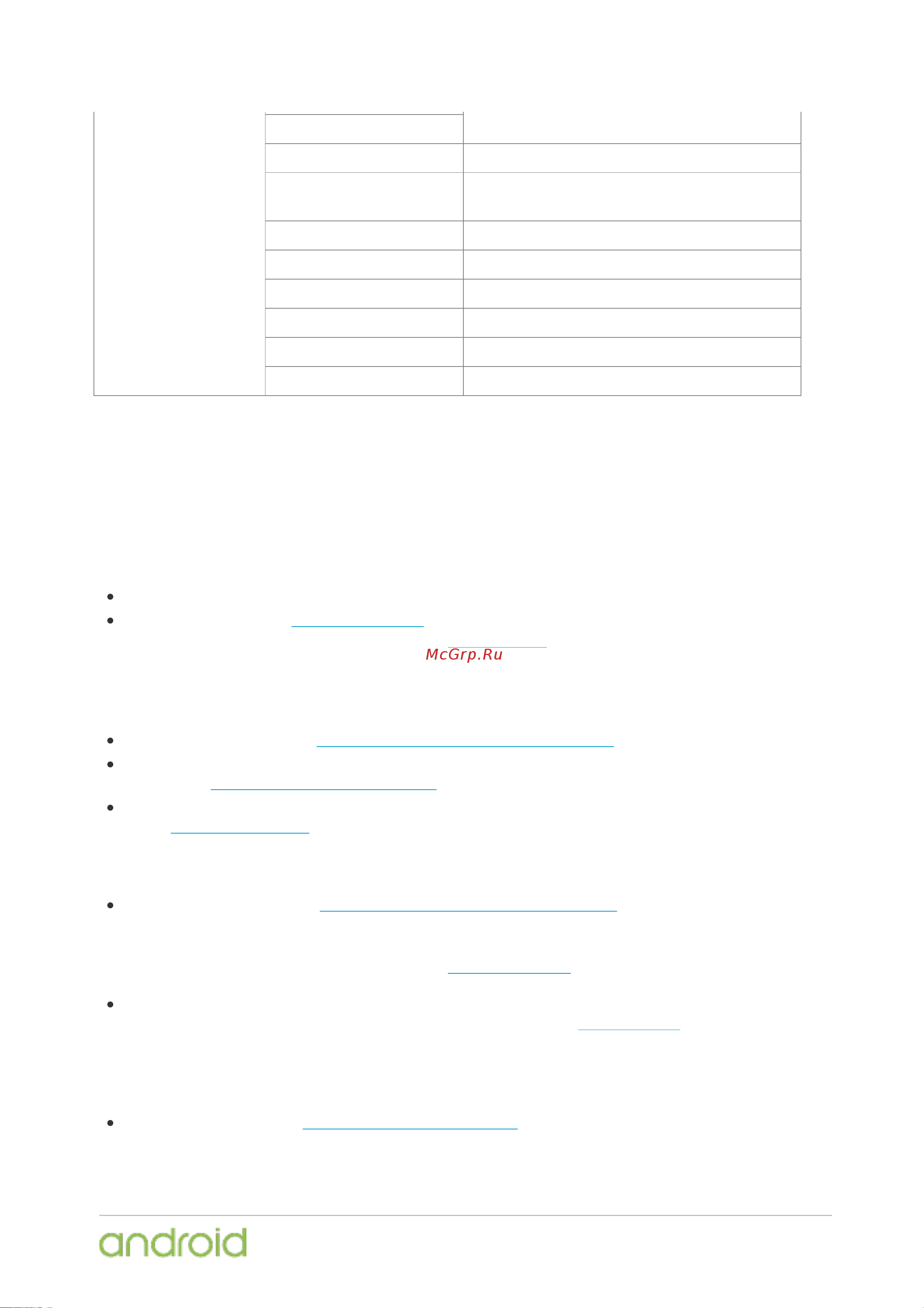 Google Pixel 3 64Gb+4Gb LTE [39/132] User interface compatibility