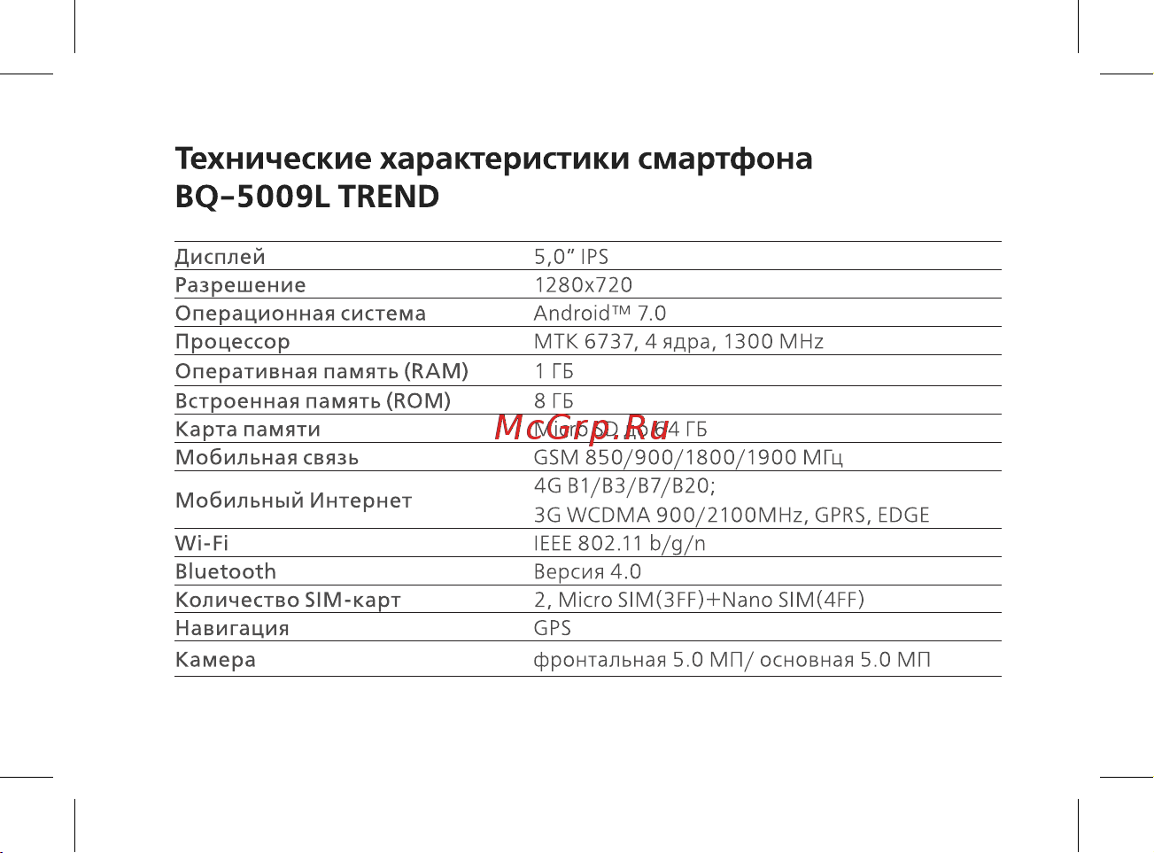 BQ Trend [4/44] Технические характеристики смартфона bq 5009l trend