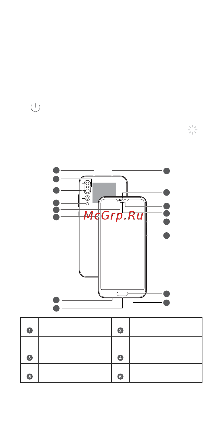 Huawei Р20 Pro [2/28] Знакомство с устройством
