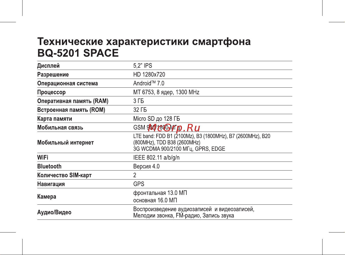 BQ Space [4/47] Технические характеристики смартфона bq 5201 space