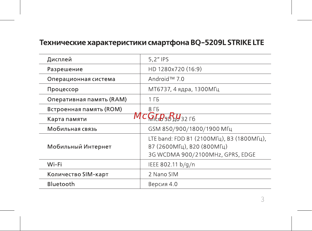 BQ Strike LTE Руководство по эксплуатации онлайн [5/60] 774735