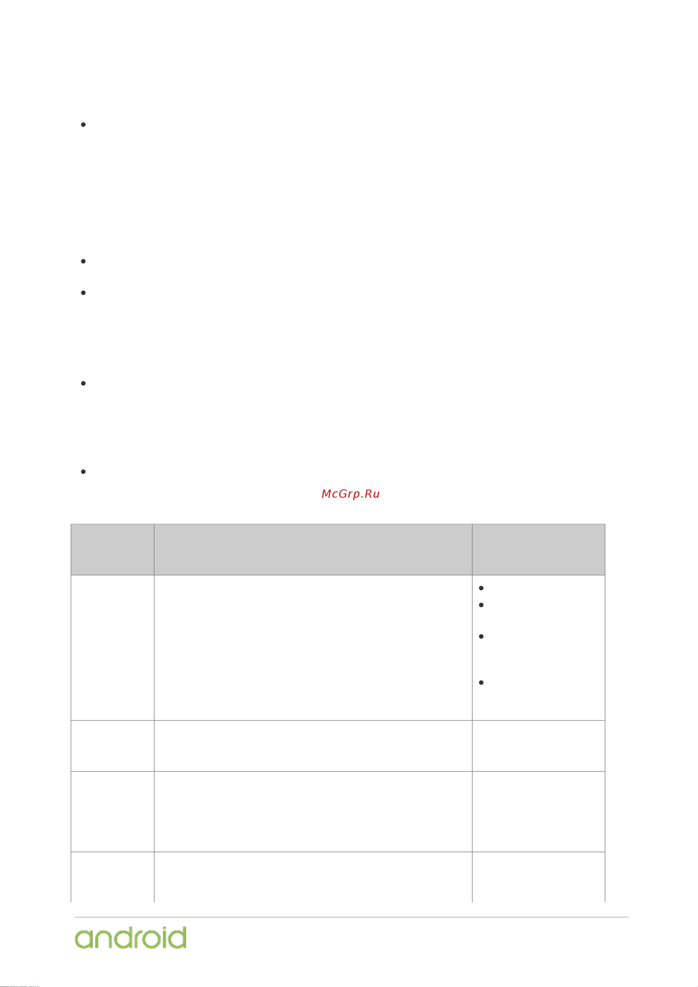 Xiaomi Redmimi Note 8 Pro 64Gb+6Gb Dual LTE [54/132] Audio codecs details