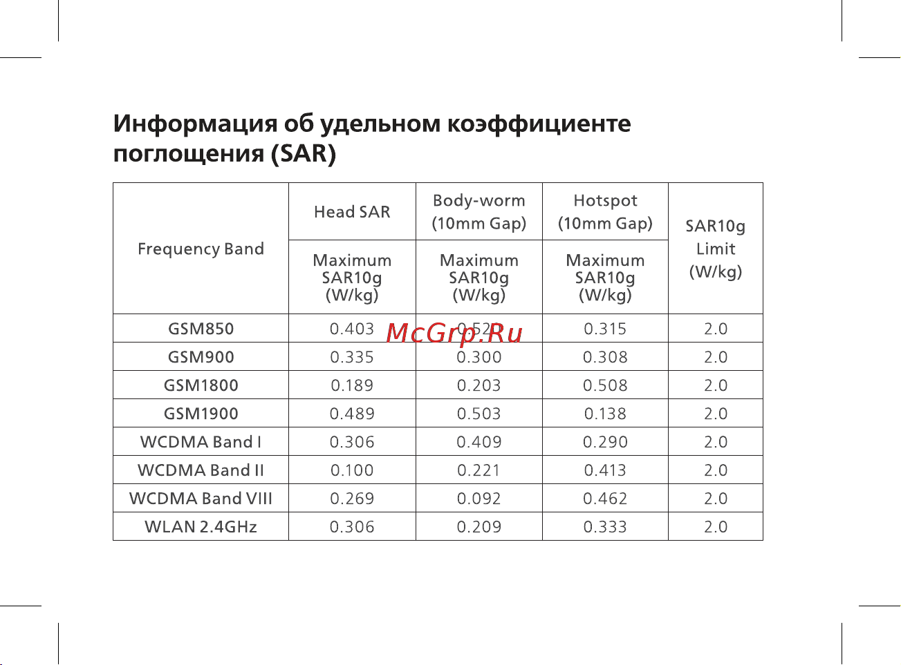 BQ Rich Руководство по эксплуатации онлайн [13/44] 774741