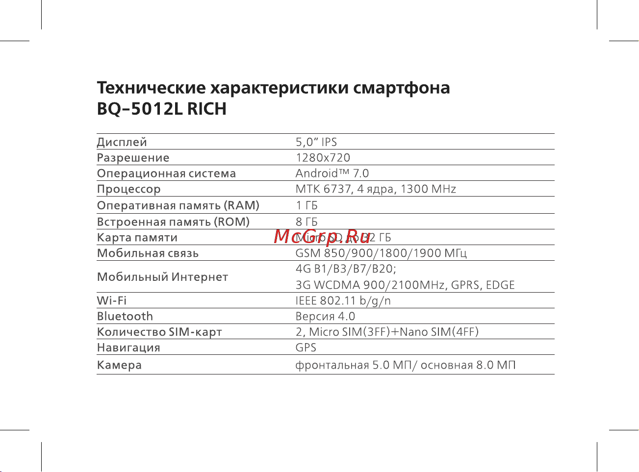 BQ Rich [4/44] Технические характеристики смартфона bq 5012l rich
