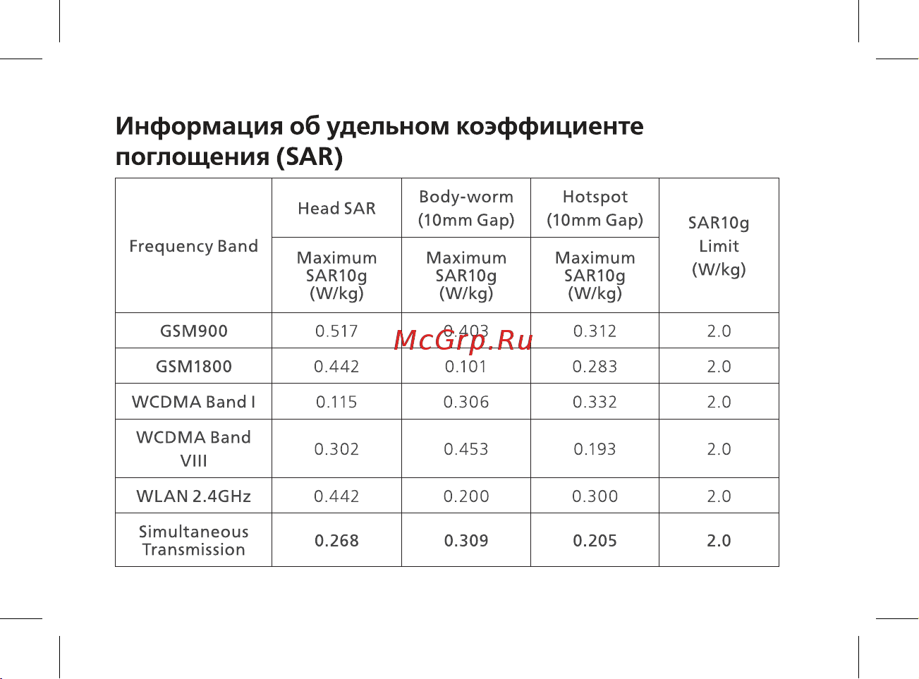 BQ Advance LTE Руководство по эксплуатации онлайн [13/44] 774746