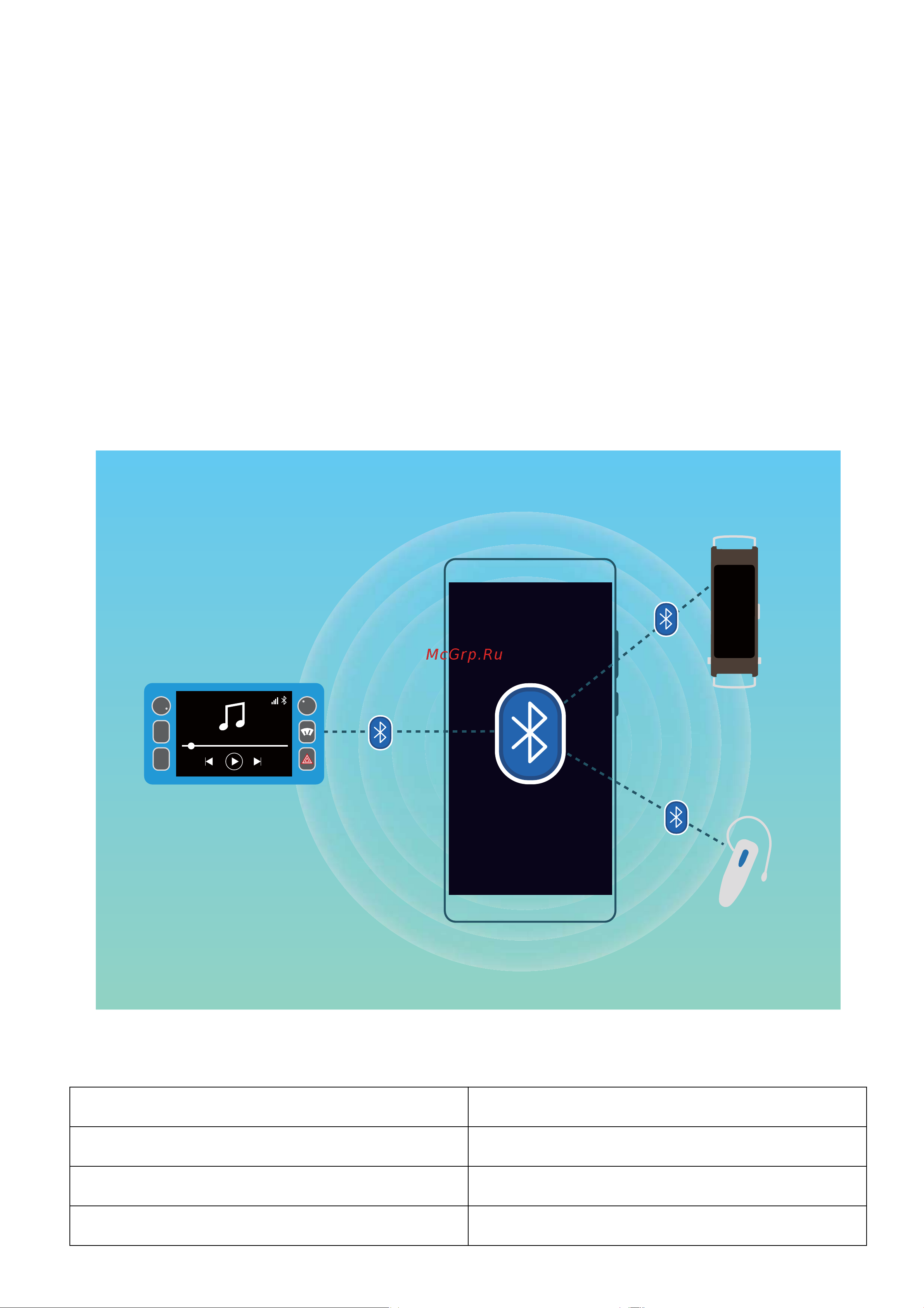 Huawei P30 Pro 256Gb+8Gb Dual LTE [86/137] Подключение устройств