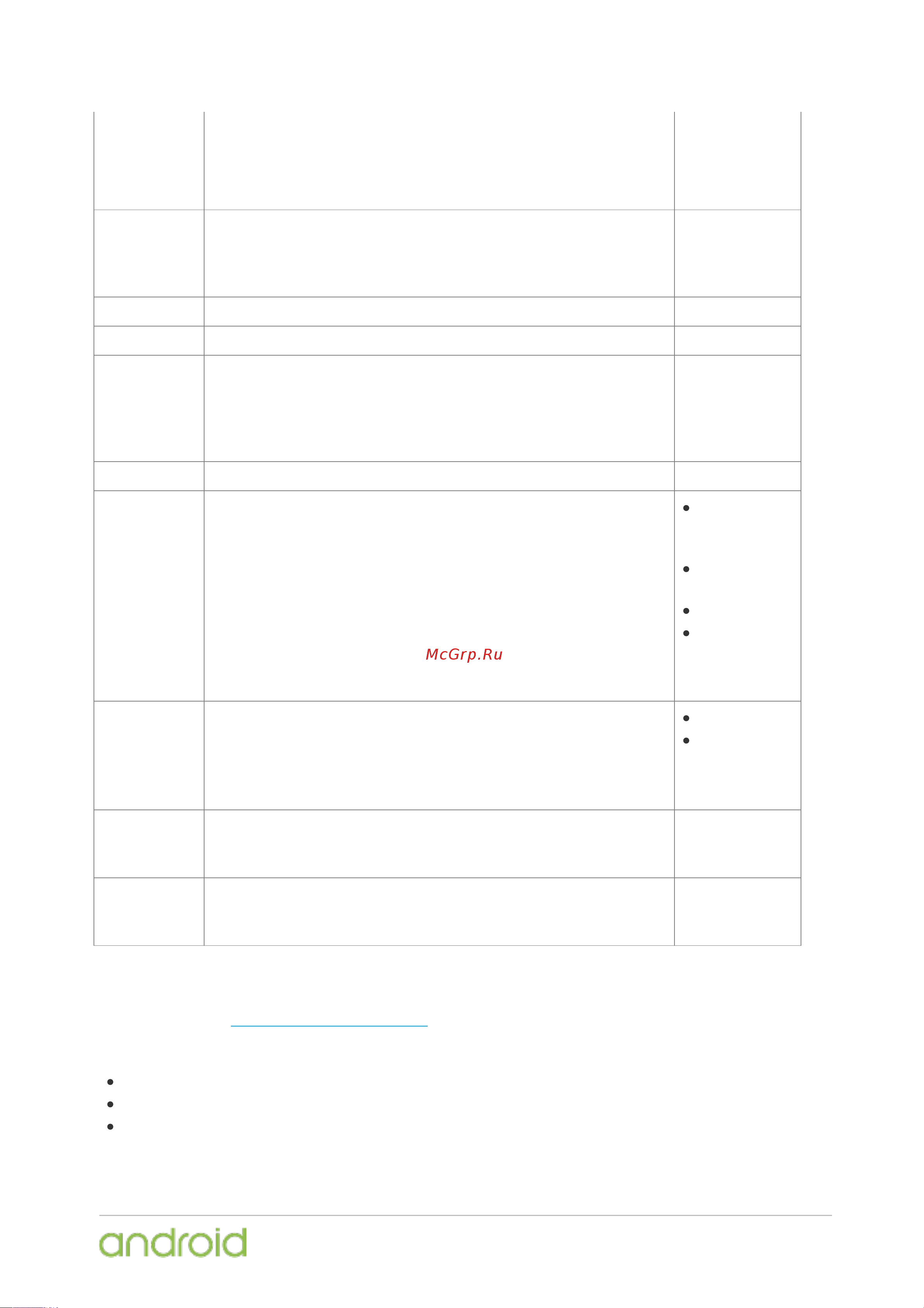 Doogee S55 64Gb+4Gb Dual LTE [51/118] Image encoding