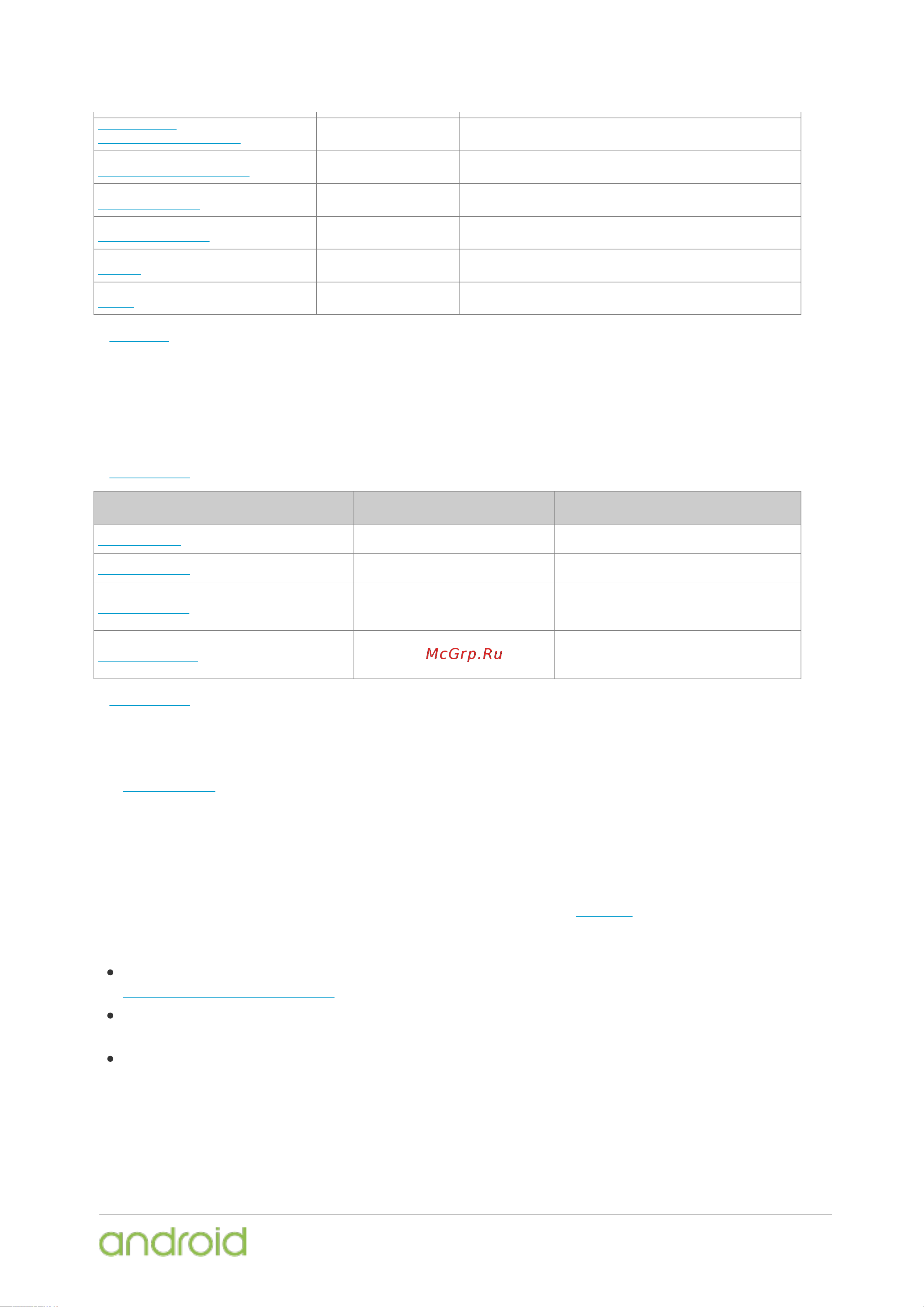 Doogee S55 64Gb+4Gb Dual LTE [76/118] Sensors