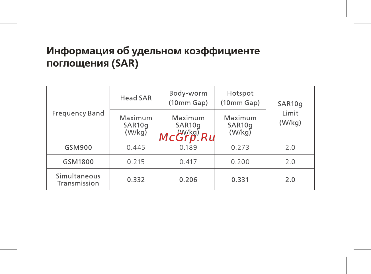 BQ 2430 Tank Power [13/48] Информация об удельном коэффициенте поглощения sar