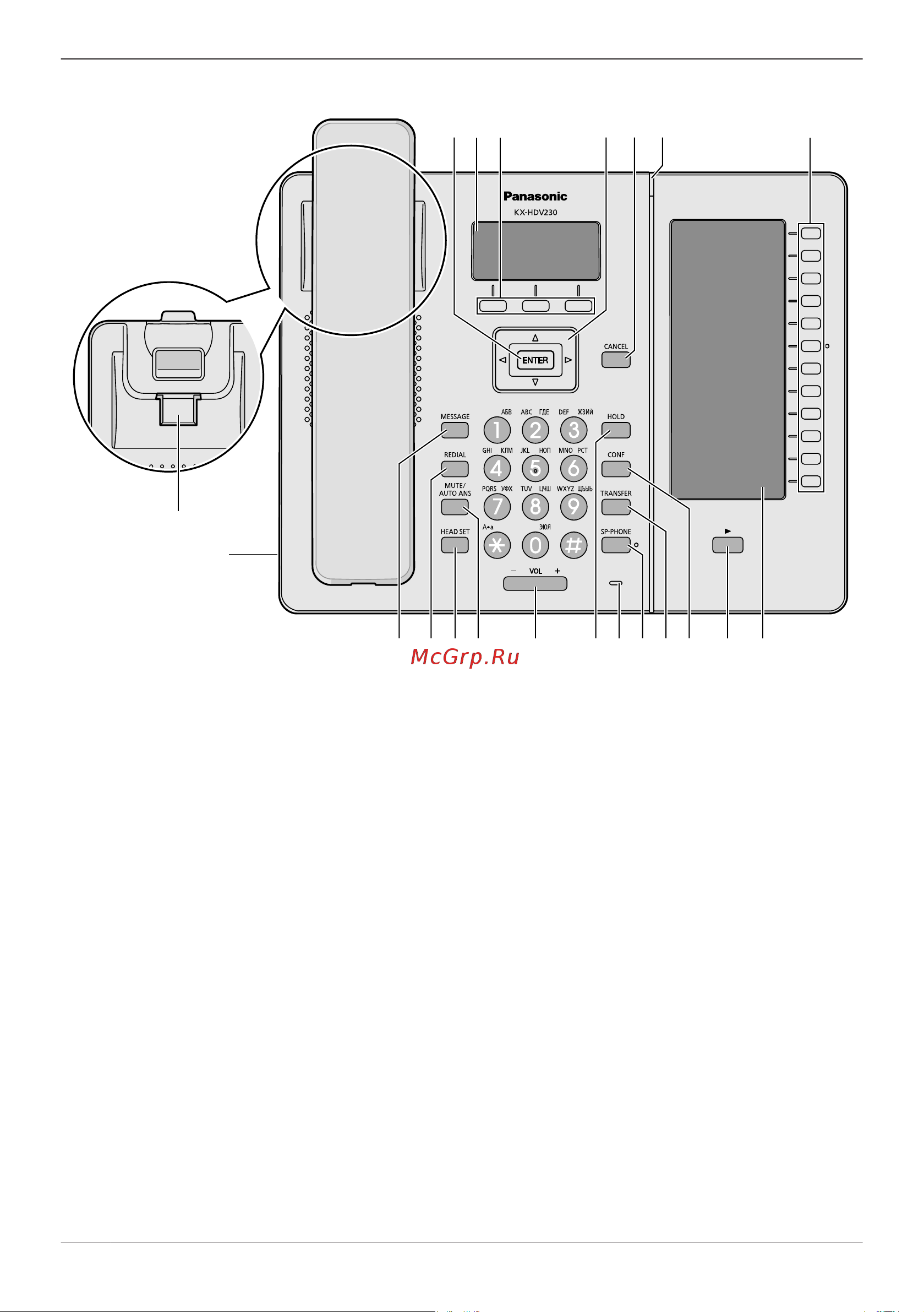 Panasonic KX-HDV230RUB Руководство по эксплуатации онлайн [10/84] 774796