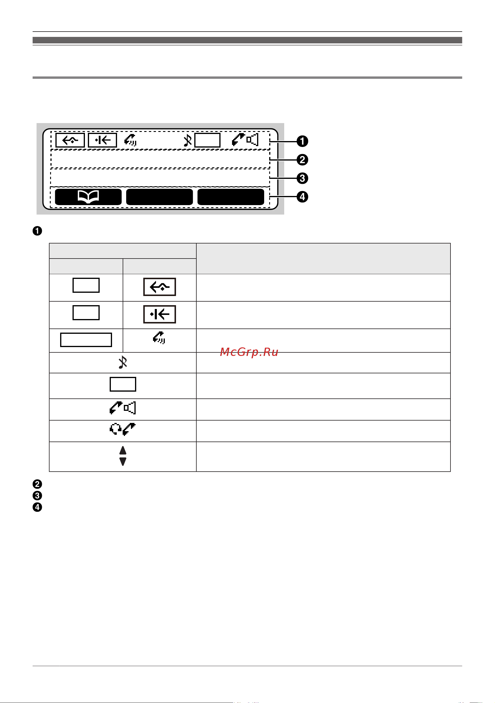 Panasonic KX-HDV230RUB [16/84] Дисплей и пиктограммы