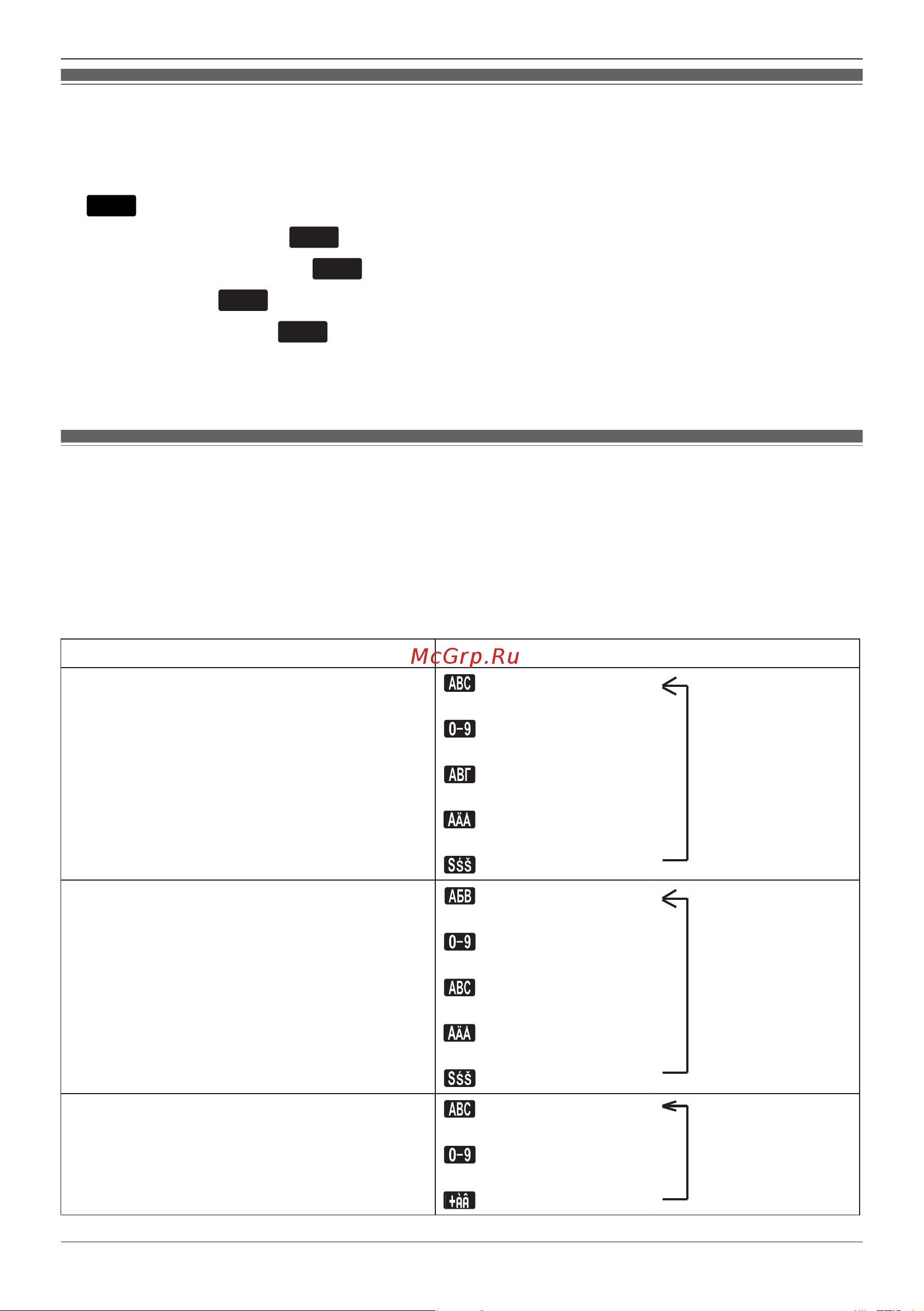Panasonic KX-HDV230RUB [25/84] Ввод символов