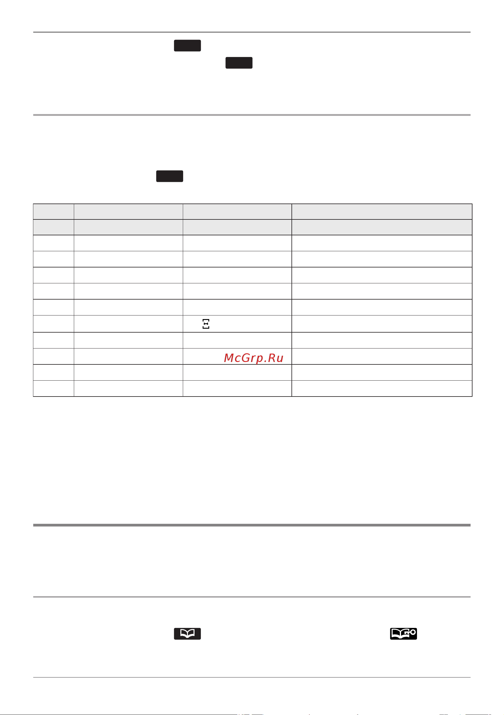 Panasonic KX-HDV230RUB [43/84] Использование телефонной книги