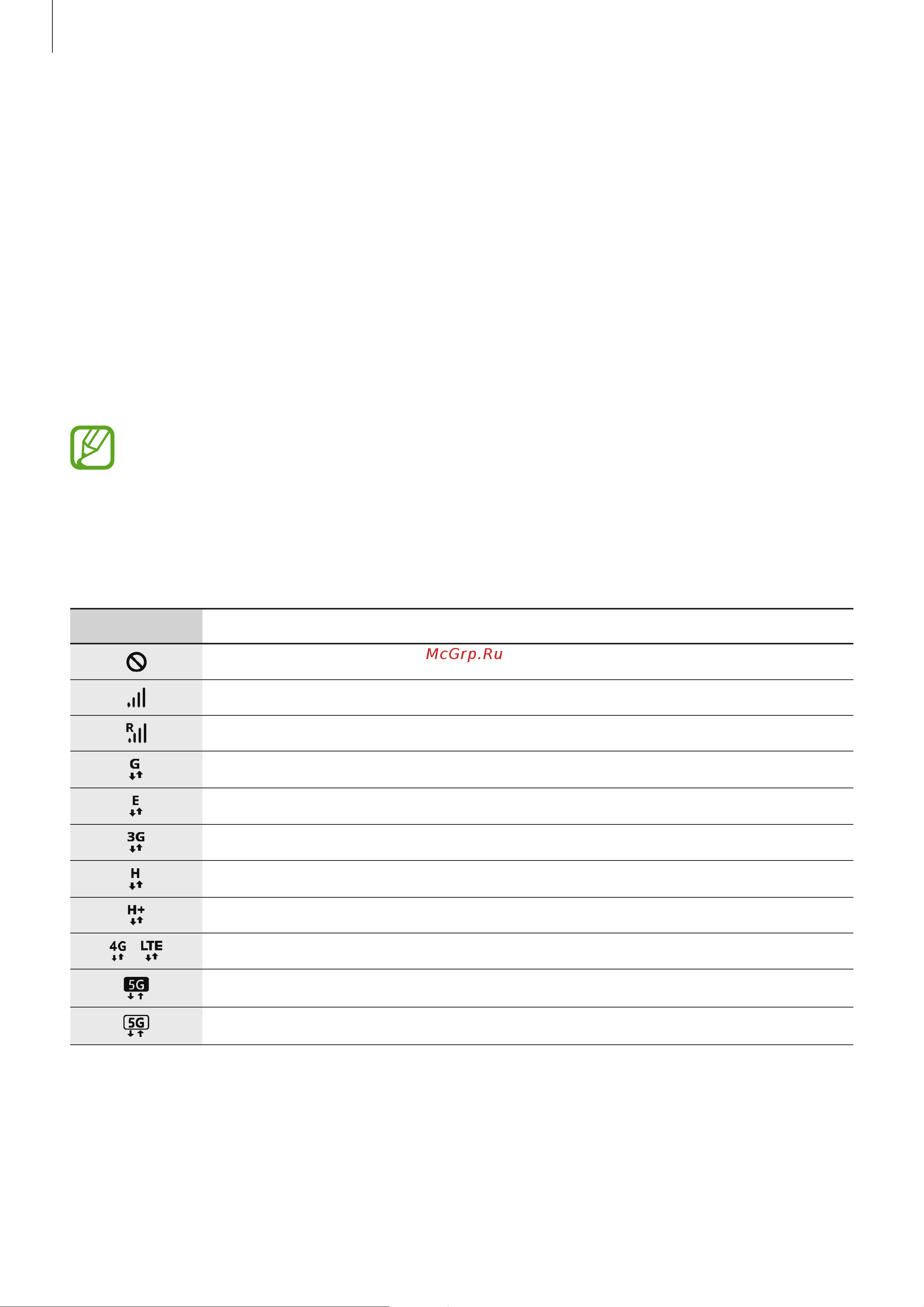 Samsung Galaxy Note 10+ SM-N9750 256Gb [43/257] Значки состояния