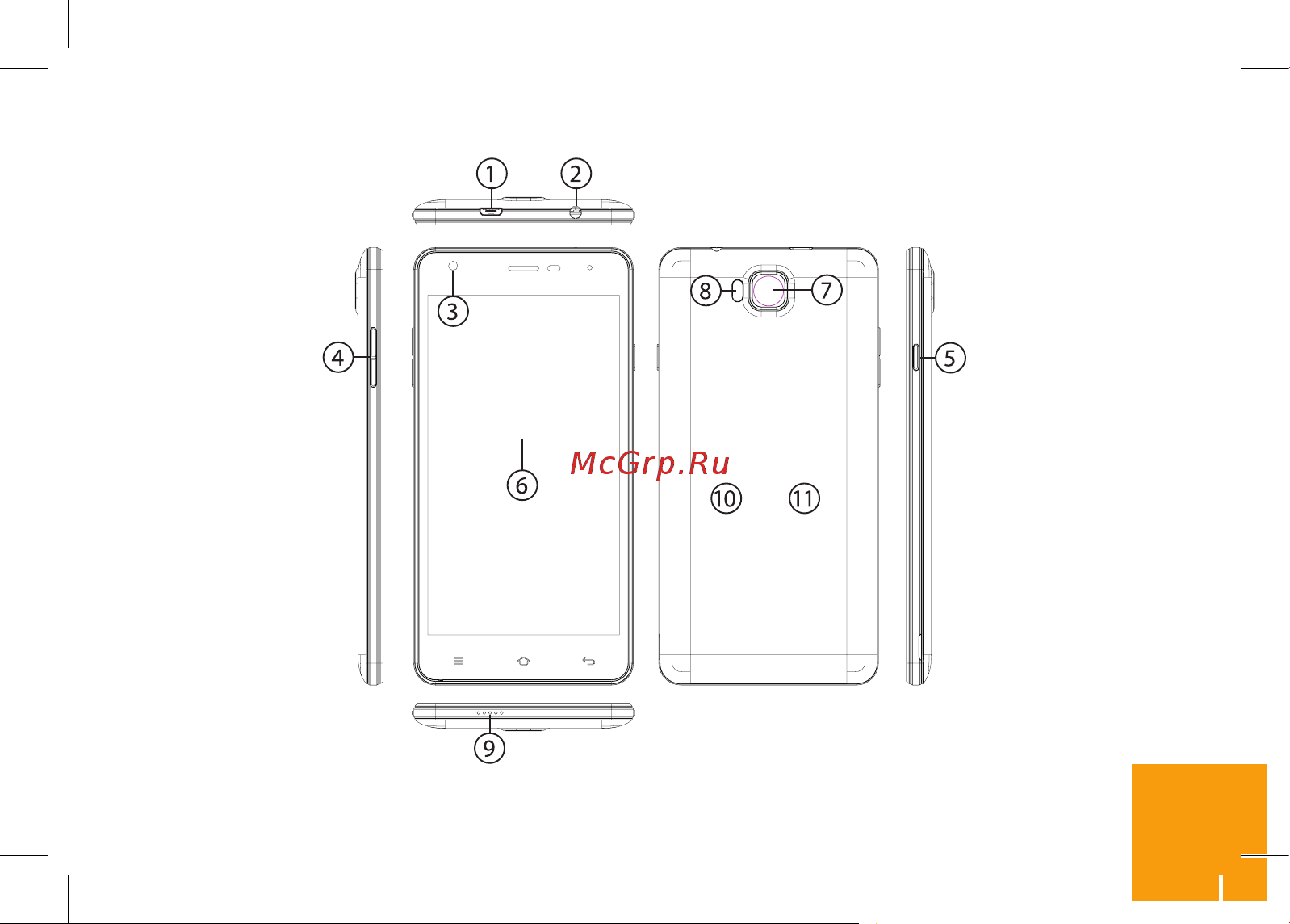 Digma Vox S 501 3 G Руководство по эксплуатации онлайн [11/28] 774808