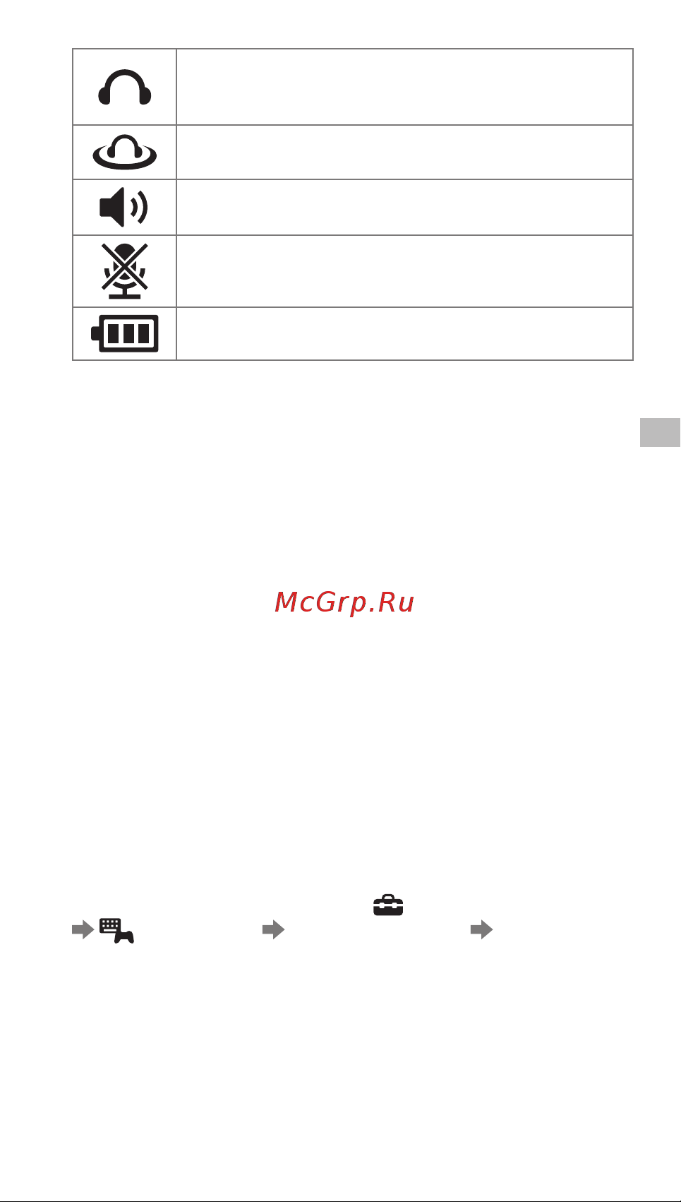 Sony Platinum CECHYA-0090 [7/18] Выбор аудиовыхода