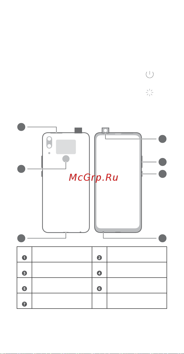 Huawei P smart Z Midnight [16/64] Знакомство с устройством