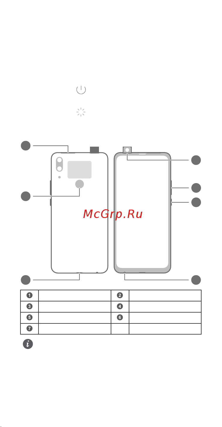 Huawei P smart Z Midnight [5/64] Know your device