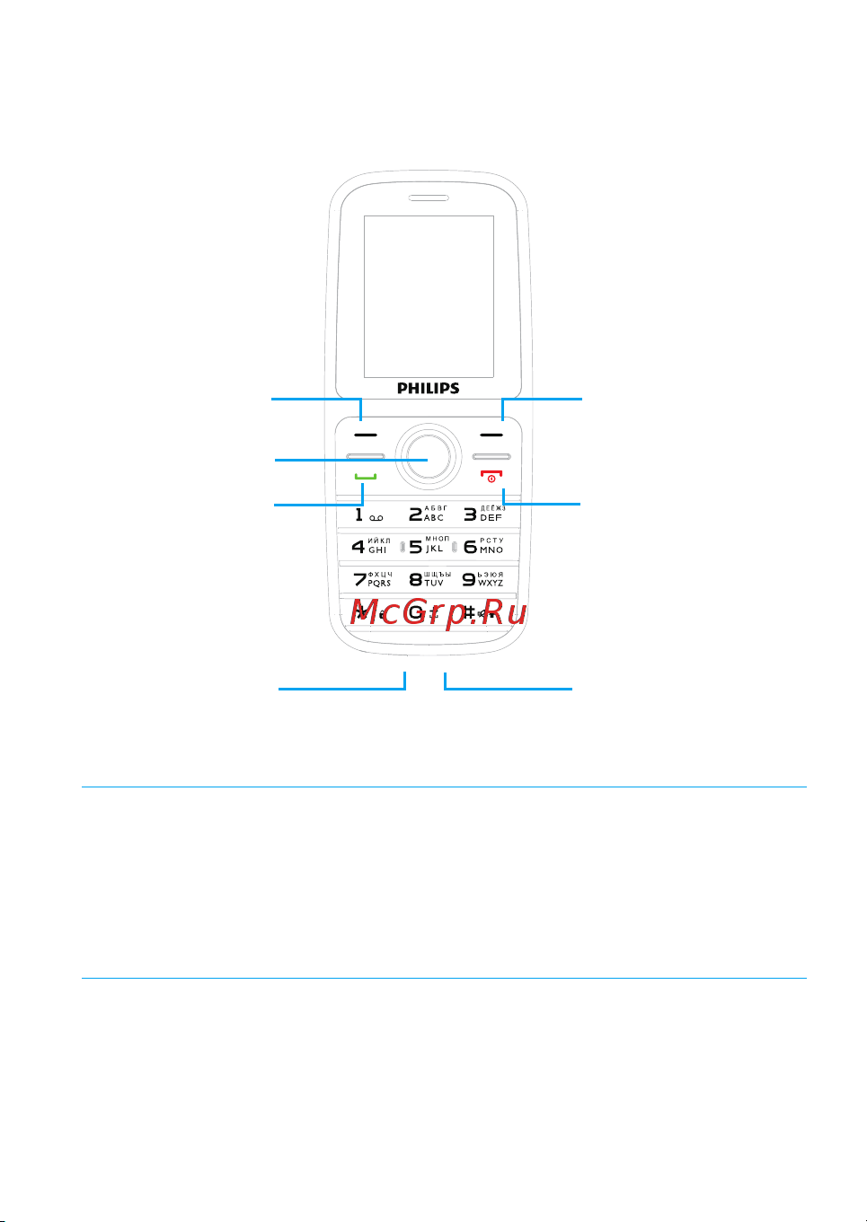 Philips E109 [2/22] Ваш телефон