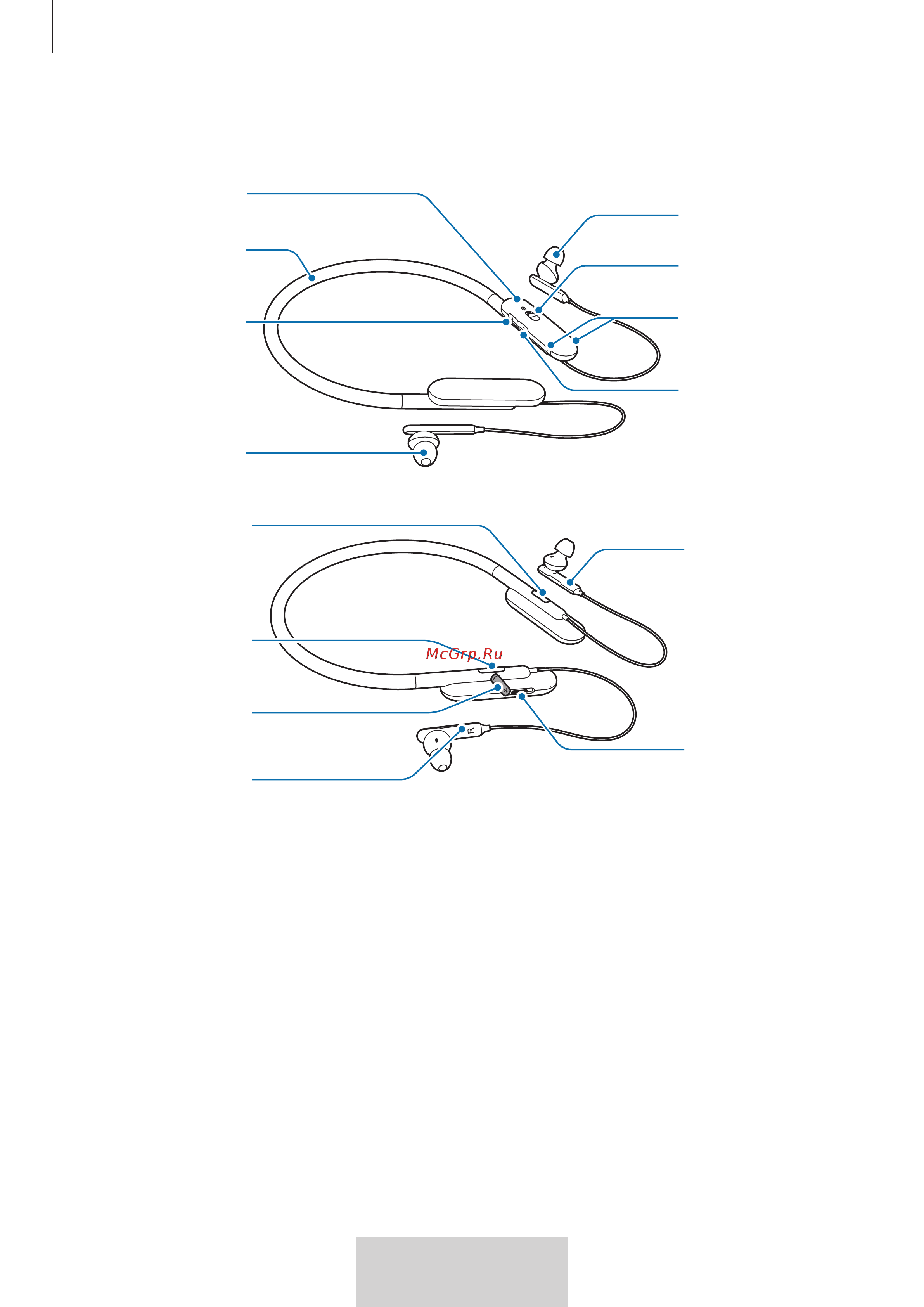 Samsung EO-BG950 U Flex [135/674] Aspectul dispozitivului