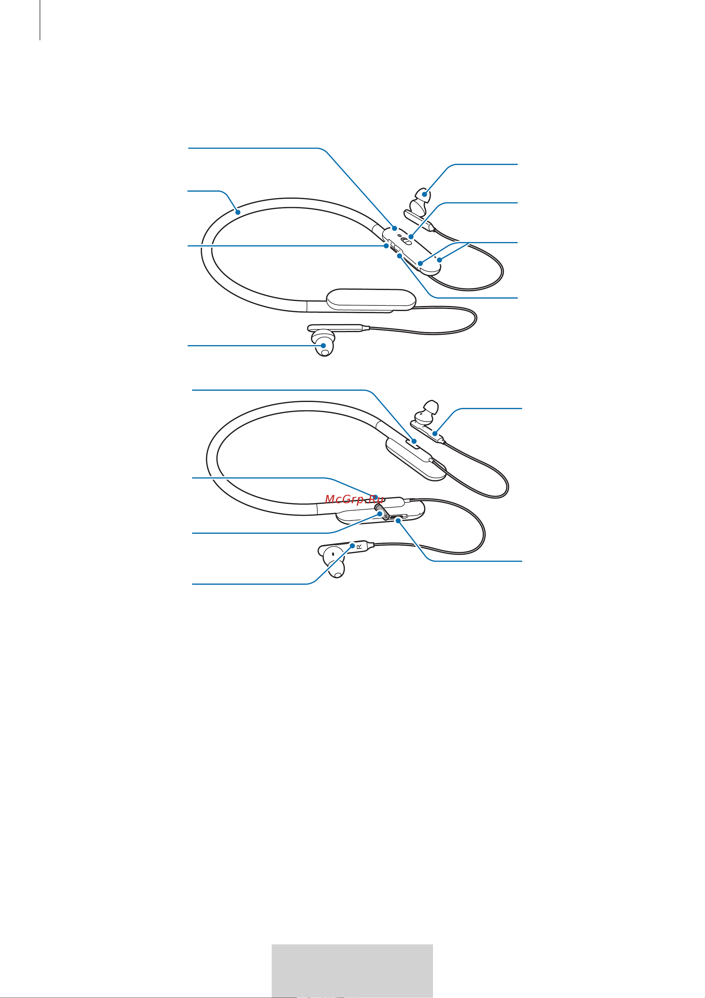 Samsung EO-BG950 U Flex [229/674] Ierīces izkārtojums