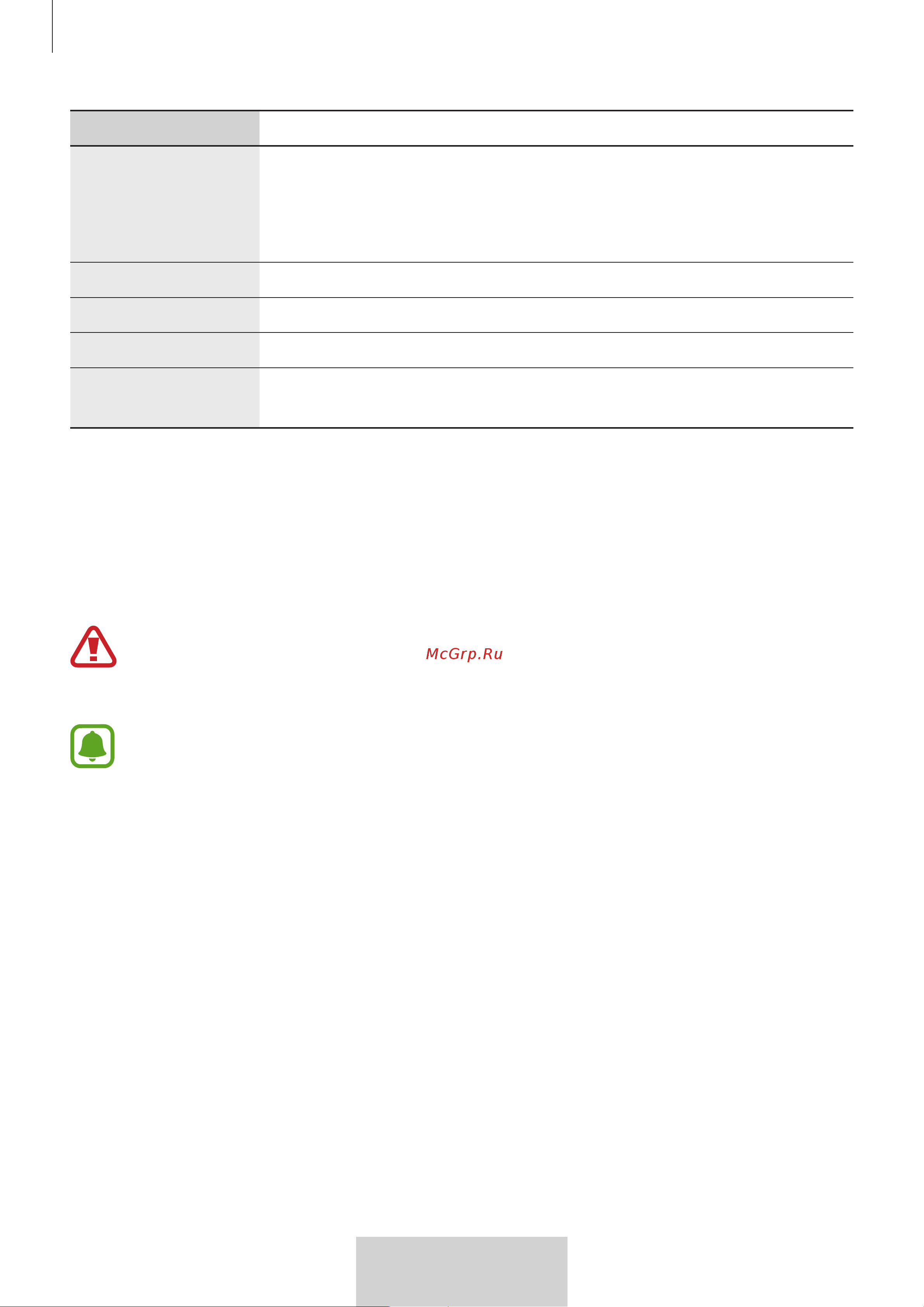 Samsung EO-BG950 U Flex [231/674] Akumulatora uzlāde