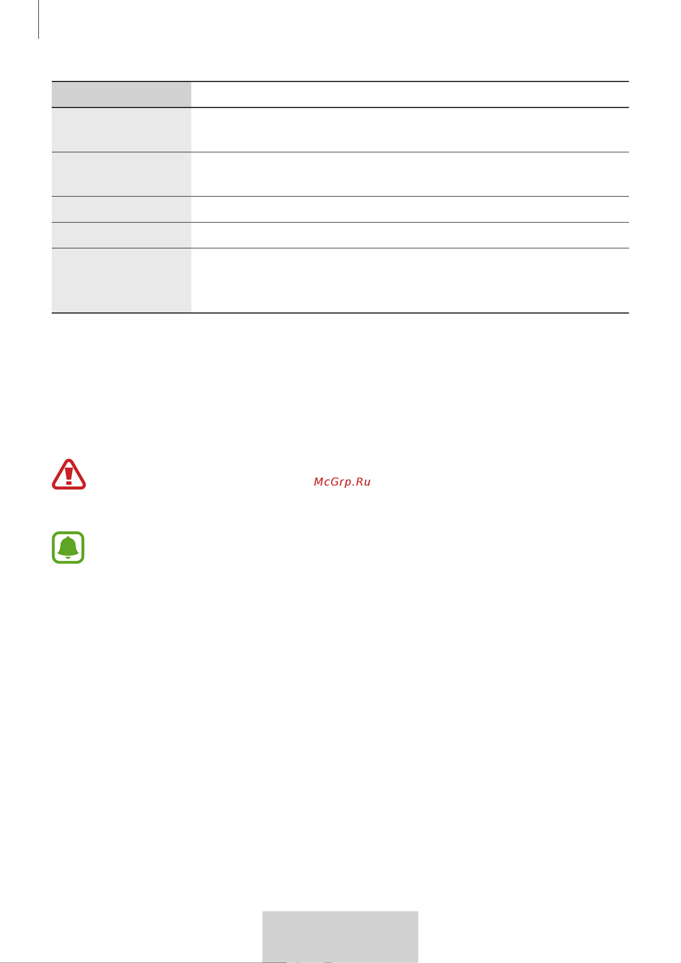 Samsung EO-BG950 U Flex [249/674] Akumuliatoriaus įkrovimas