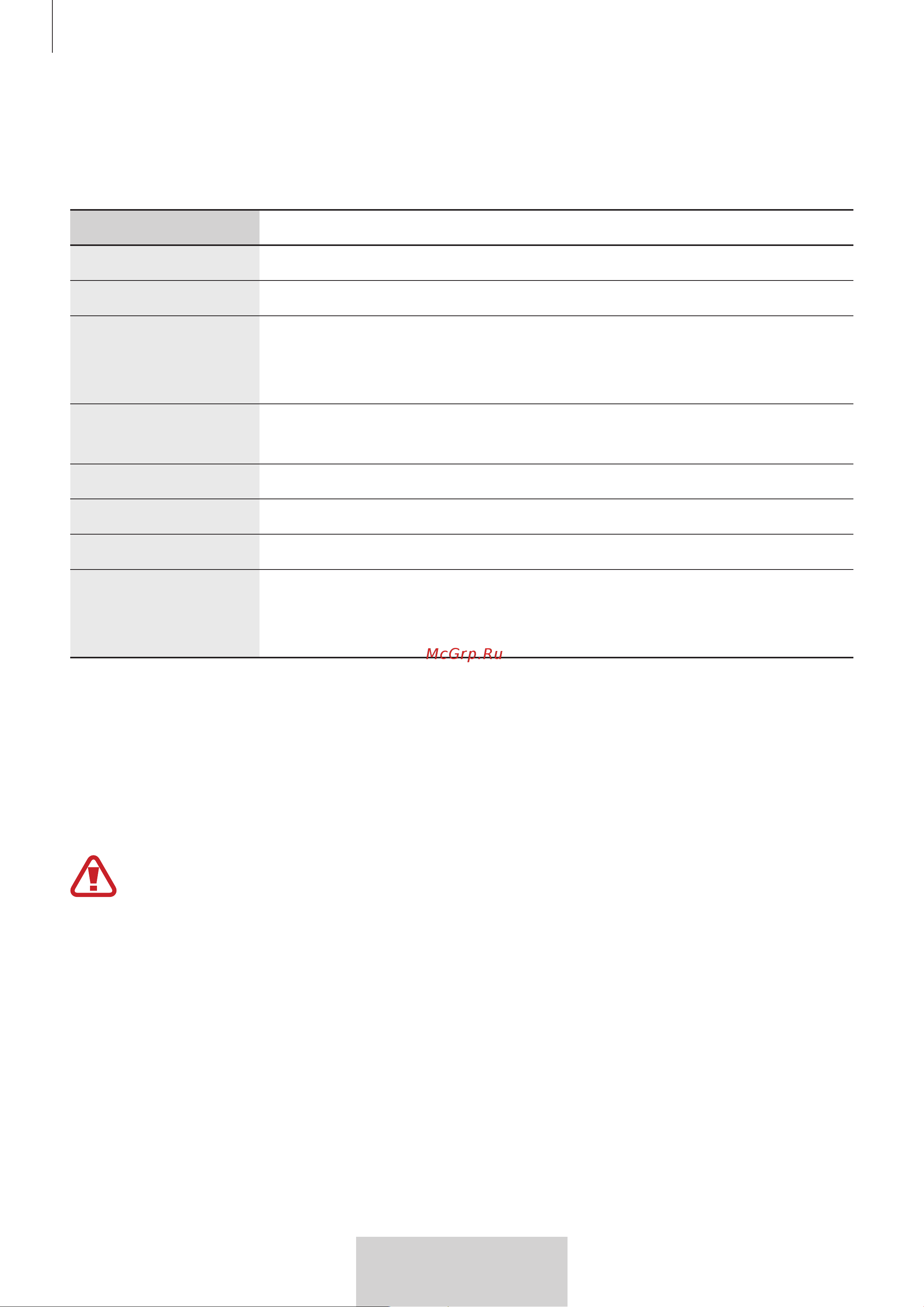 Samsung EO-BG950 U Flex [371/674] Λυχνία ειδοποίησης