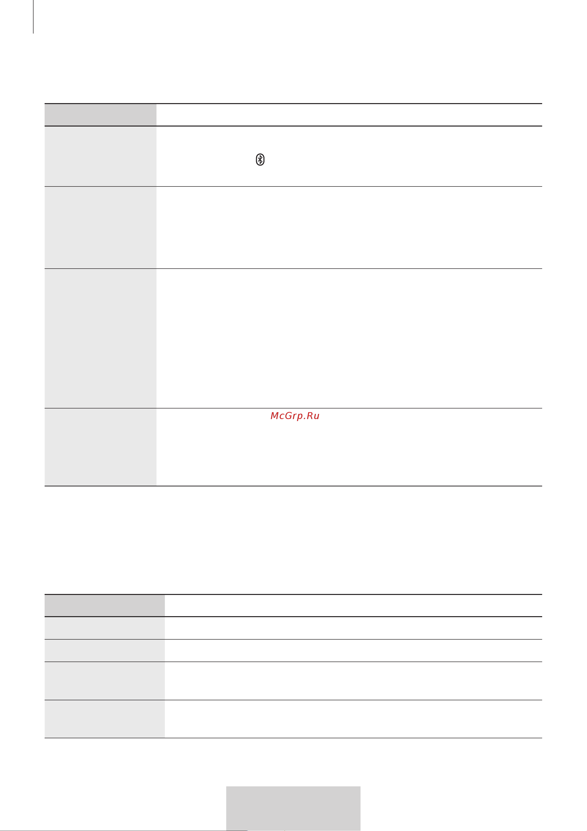 Samsung EO-BG950 U Flex [552/674] Notification light
