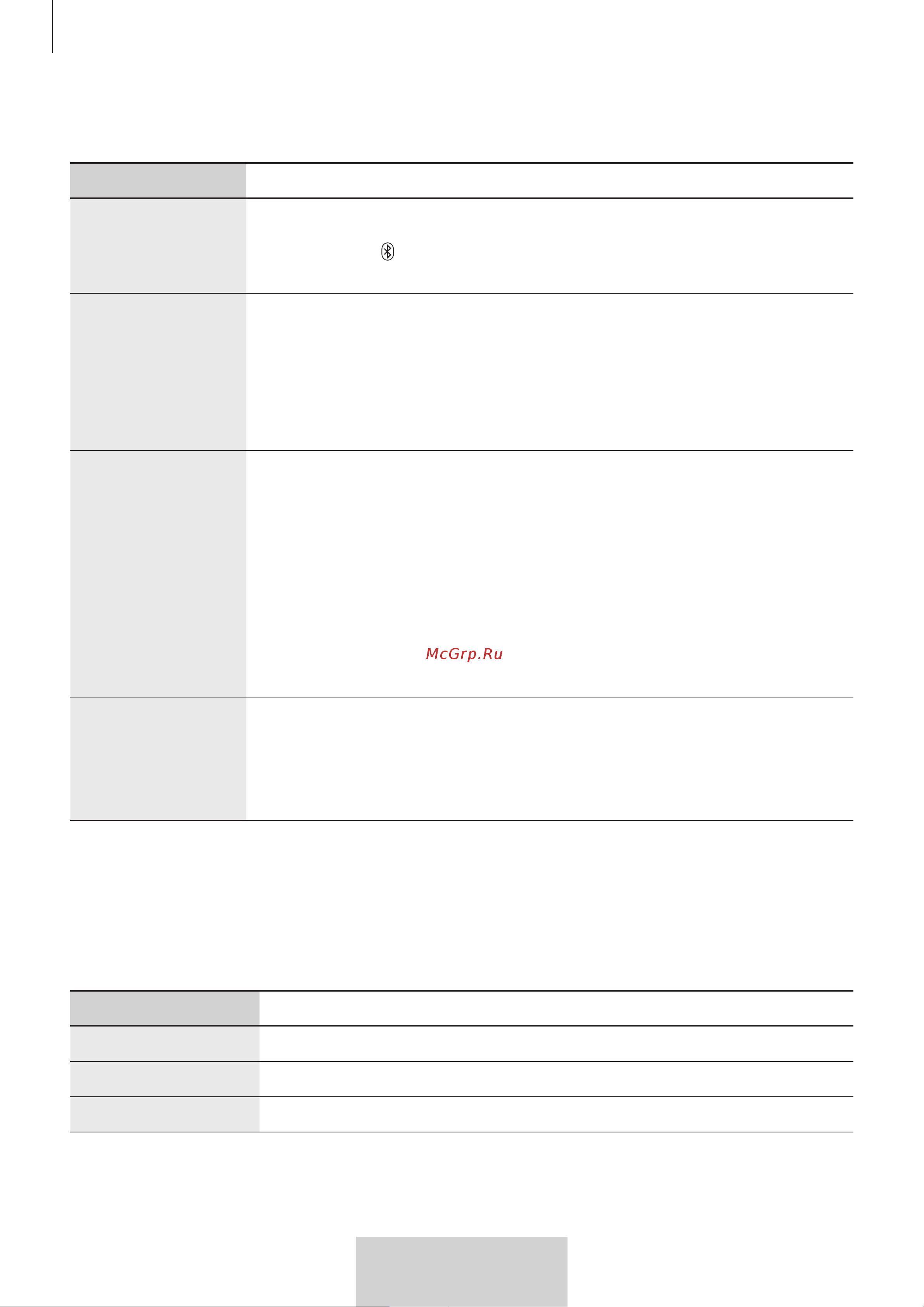 Samsung EO-BG950 U Flex (EO-BG950CWEGRU) [136/674] Lumina de notificare