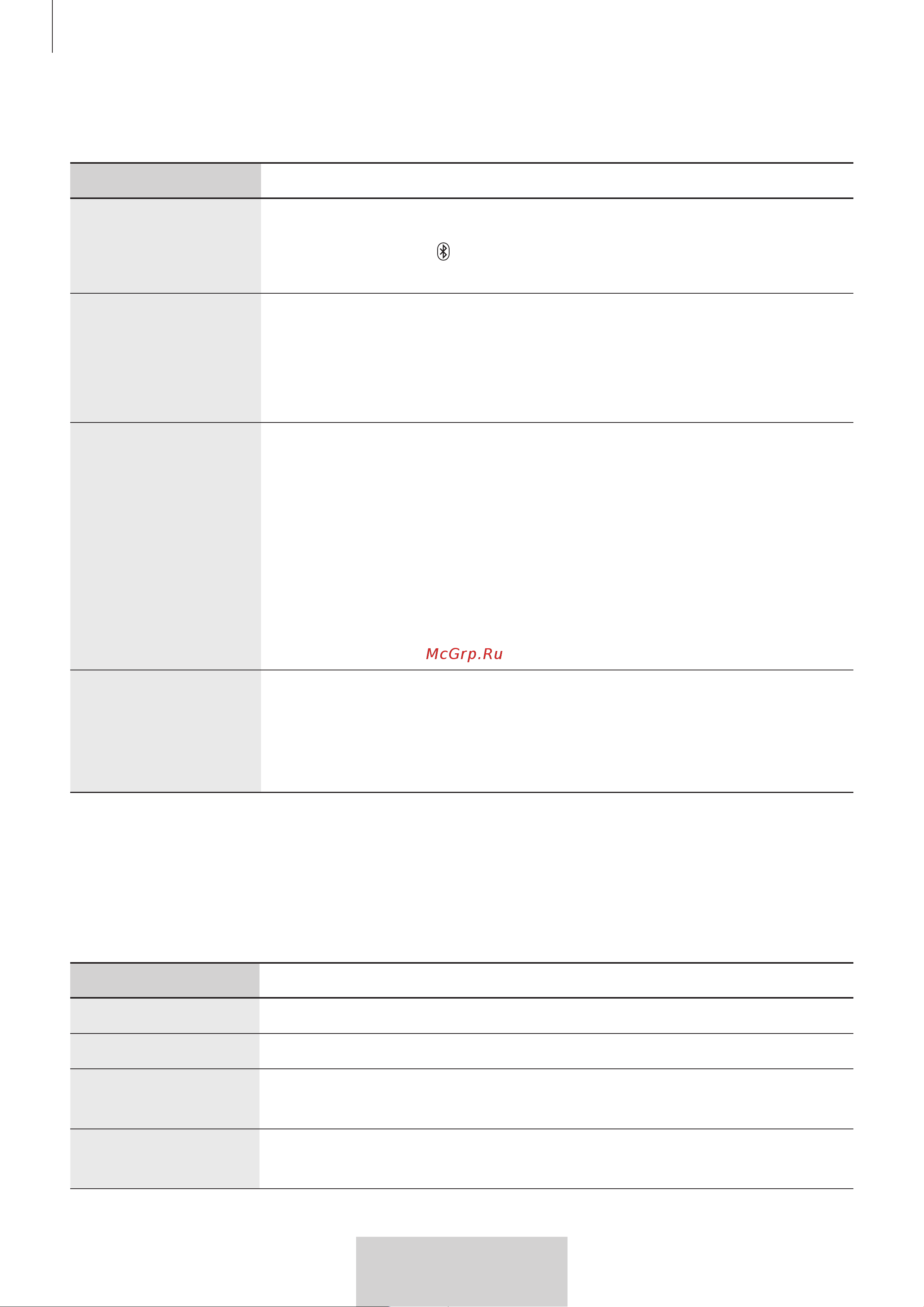 Samsung EO-BG950 U Flex (EO-BG950CWEGRU) [265/674] Teavitustuli