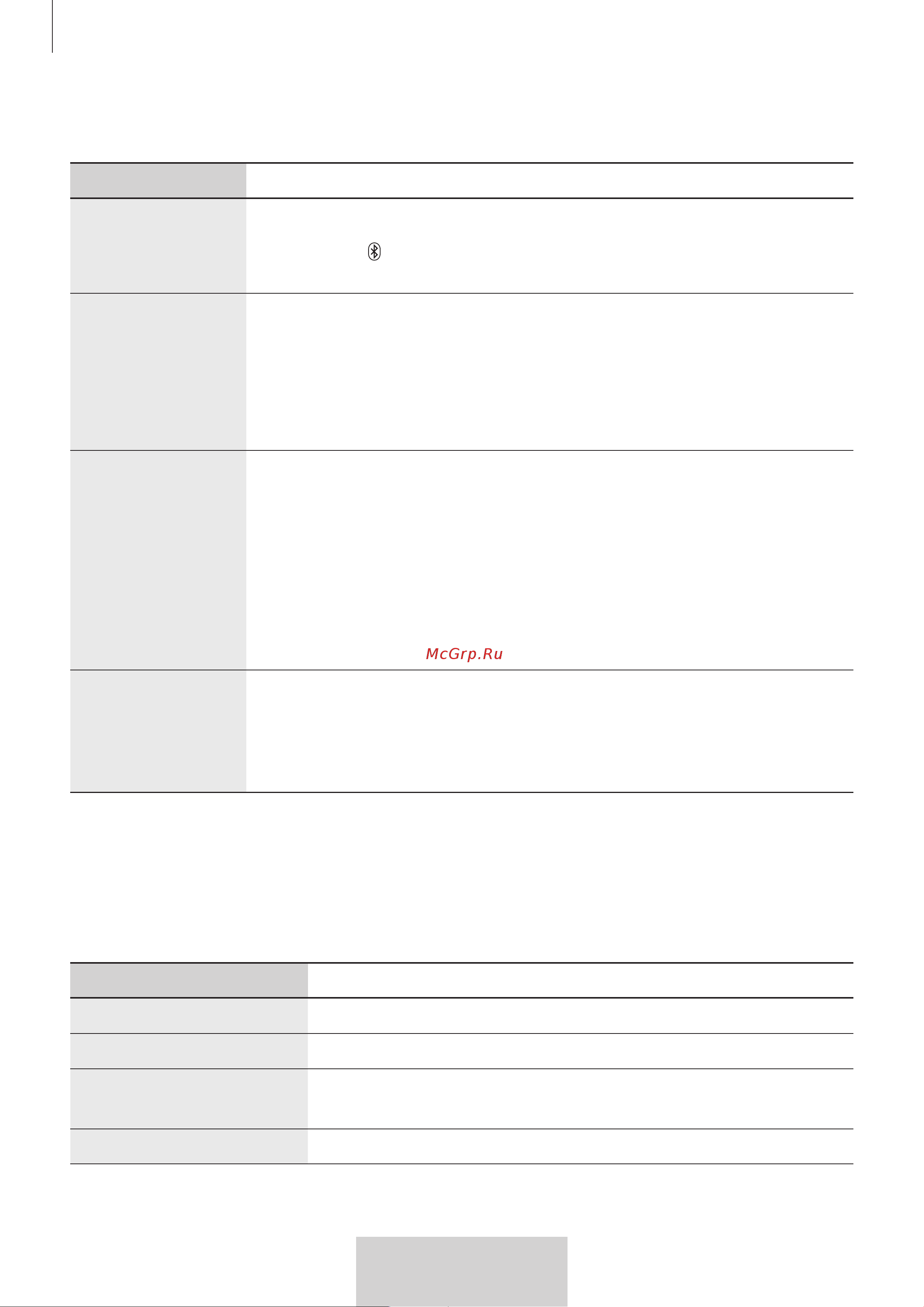 Samsung EO-BG950 U Flex (EO-BG950CWEGRU) [318/674] Varsellys