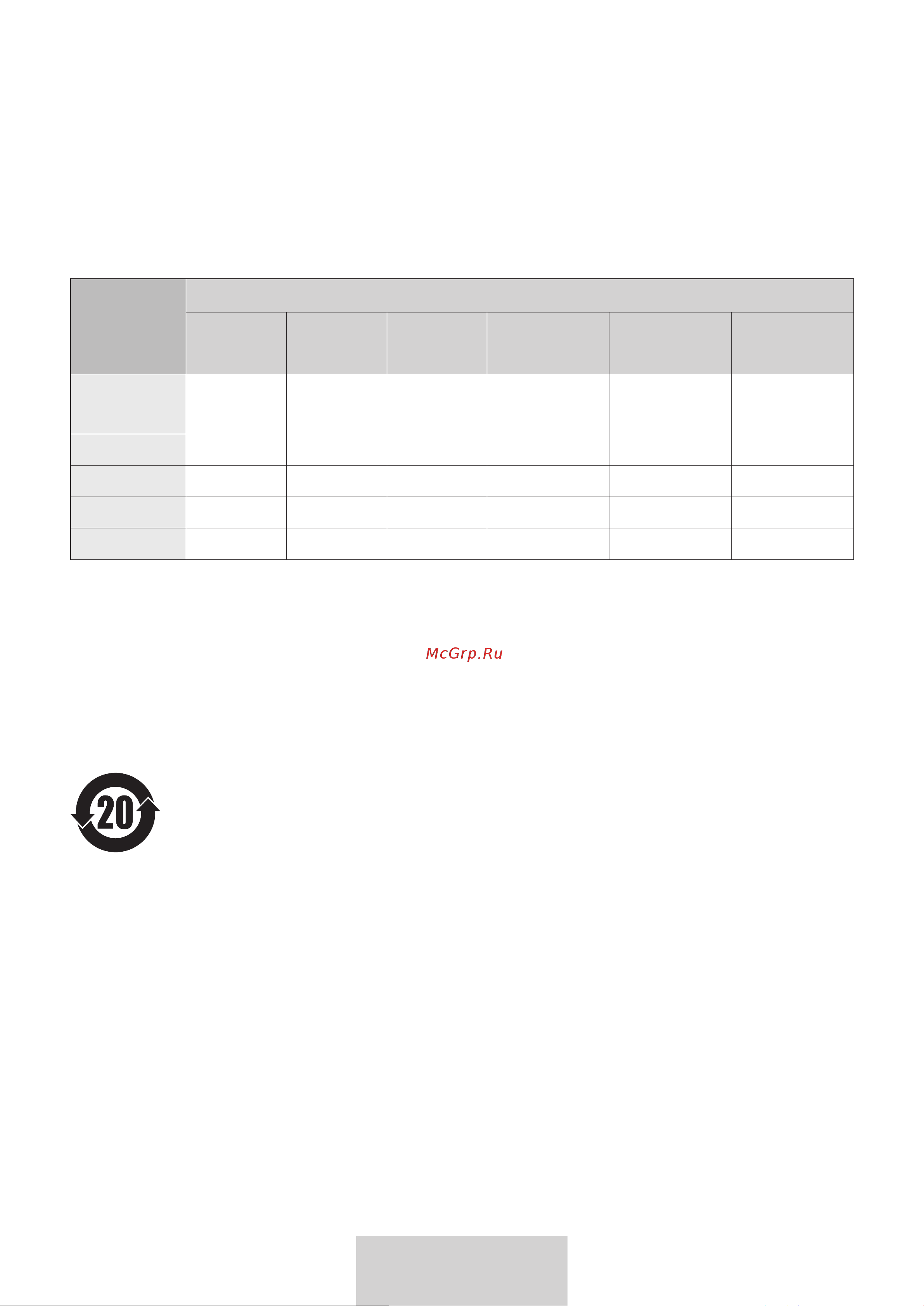 Samsung EO-BG950 U Flex (EO-BG950CWEGRU) [600/674] 注意事项