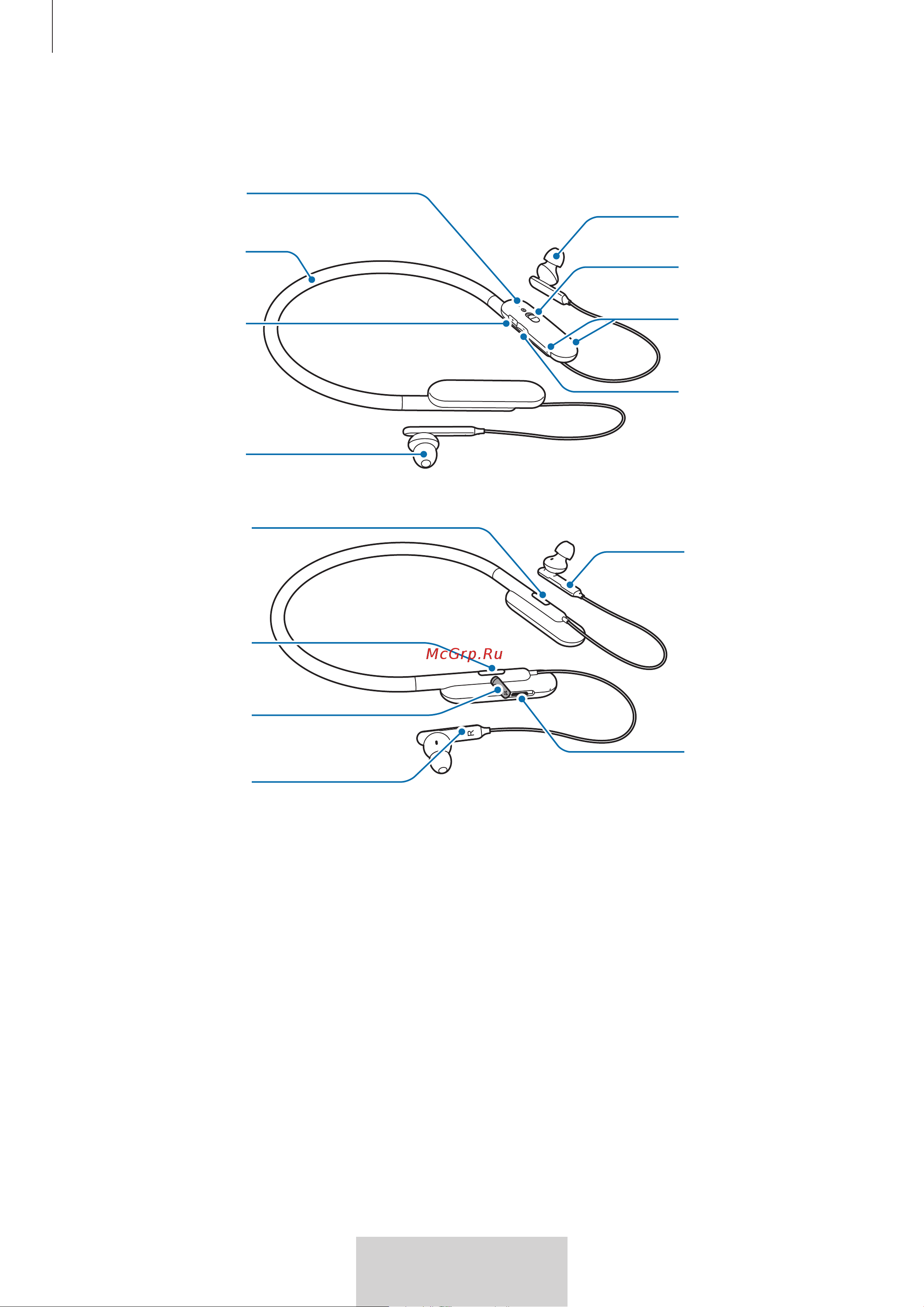 Samsung EO-BG950 U Flex (EO-BG950CWEGRU) [642/674] Visão geral do dispositivo