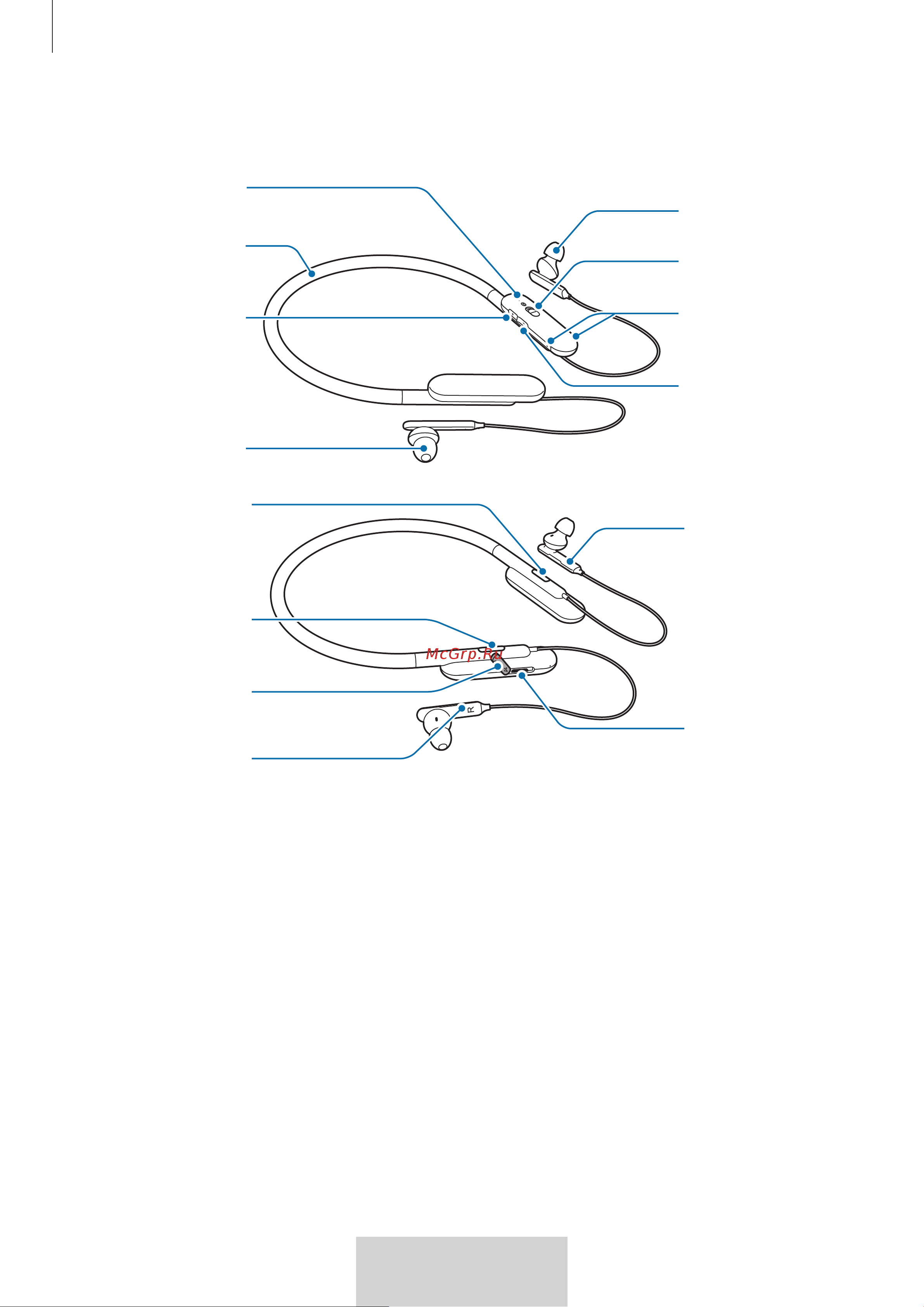 Samsung EO-BG950 U Flex (EO-BG950CWEGRU) [661/674] 각 부분의 이름