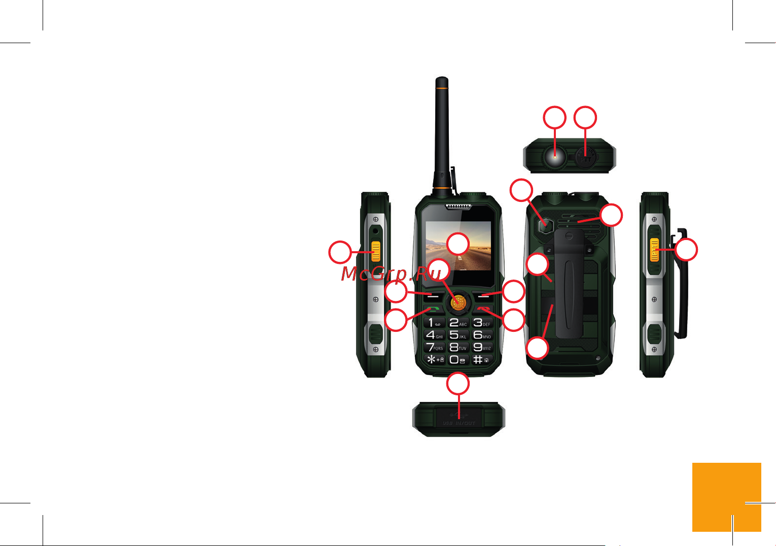 Digma LINX A230WT [6/32] Описание кнопок и портов устройства