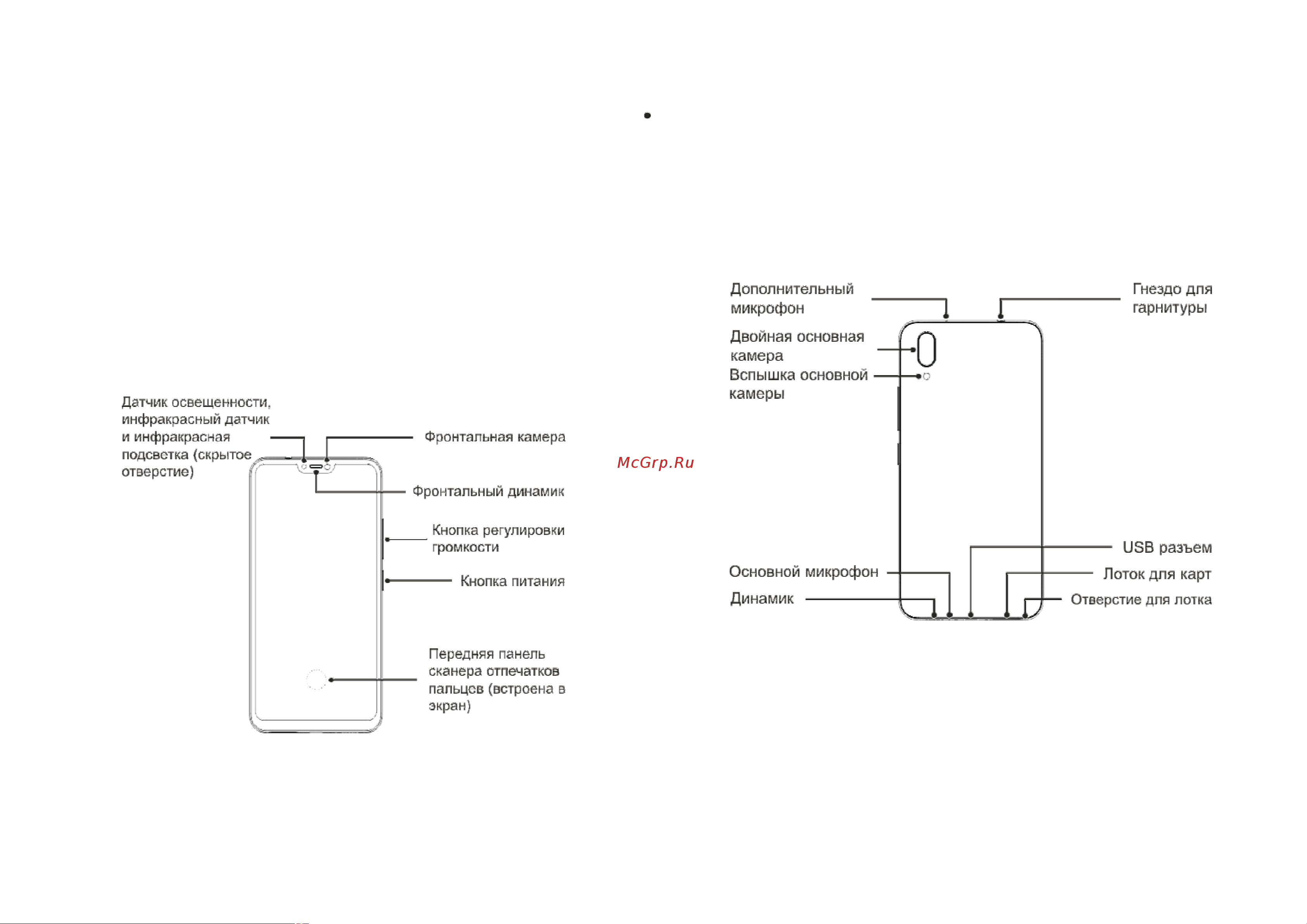 VIVO V17 Руководство по эксплуатации онлайн [4/40] 774847