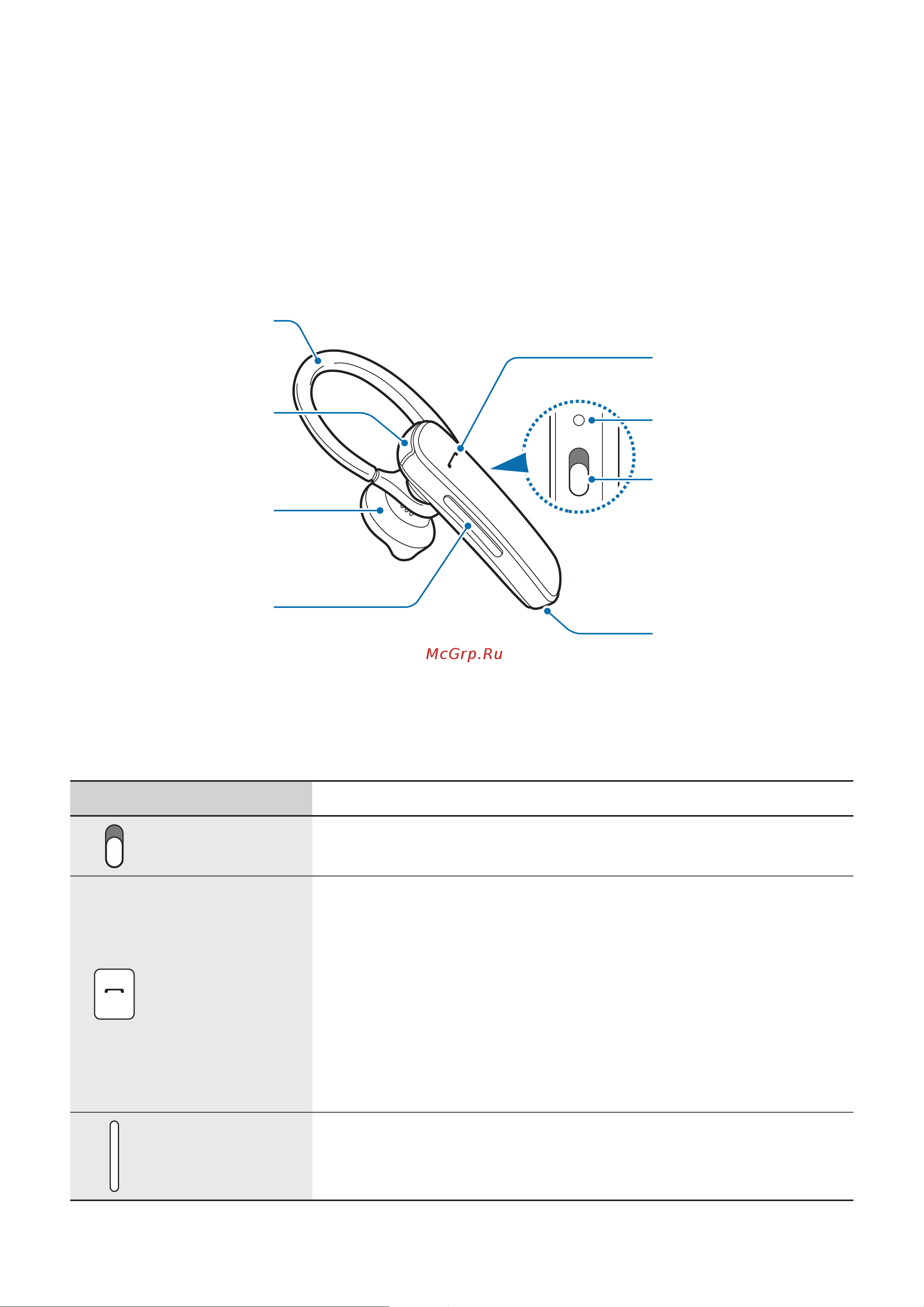 Samsung EO-MG900 (MG900EBRGRU) [5/22] Приступая к работе