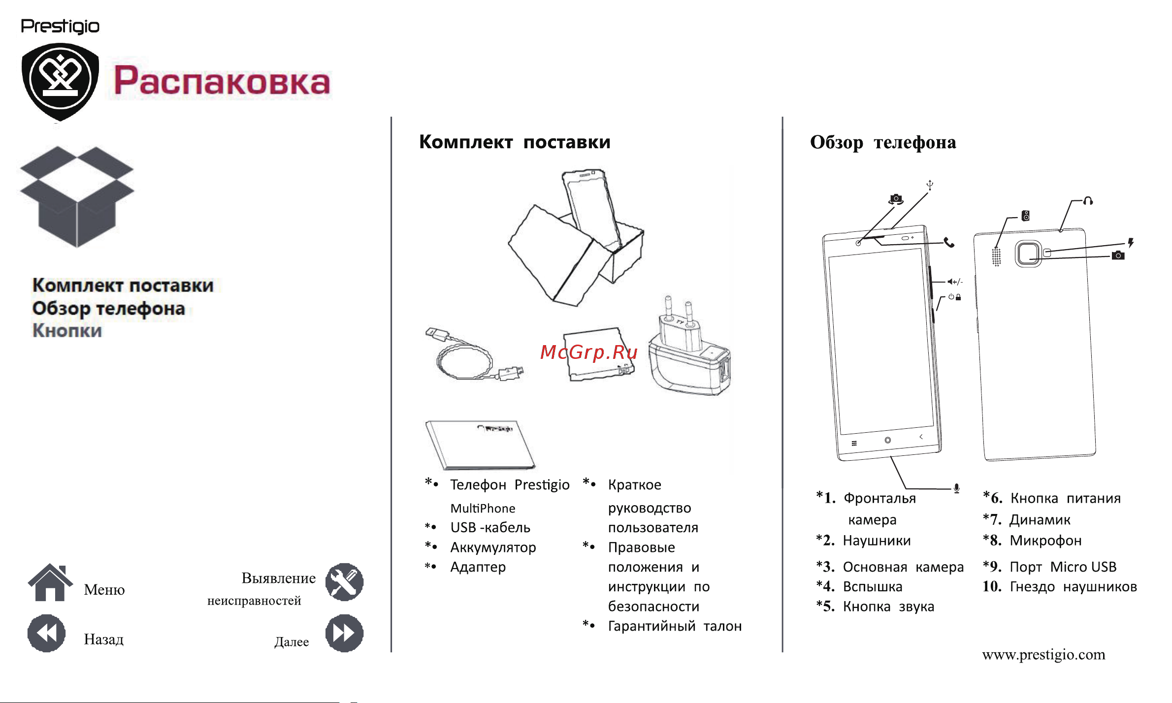 Prestigio Grace Q5 PSP5506DUOBLUE Руководство по эксплуатации онлайн [2/39] 774859