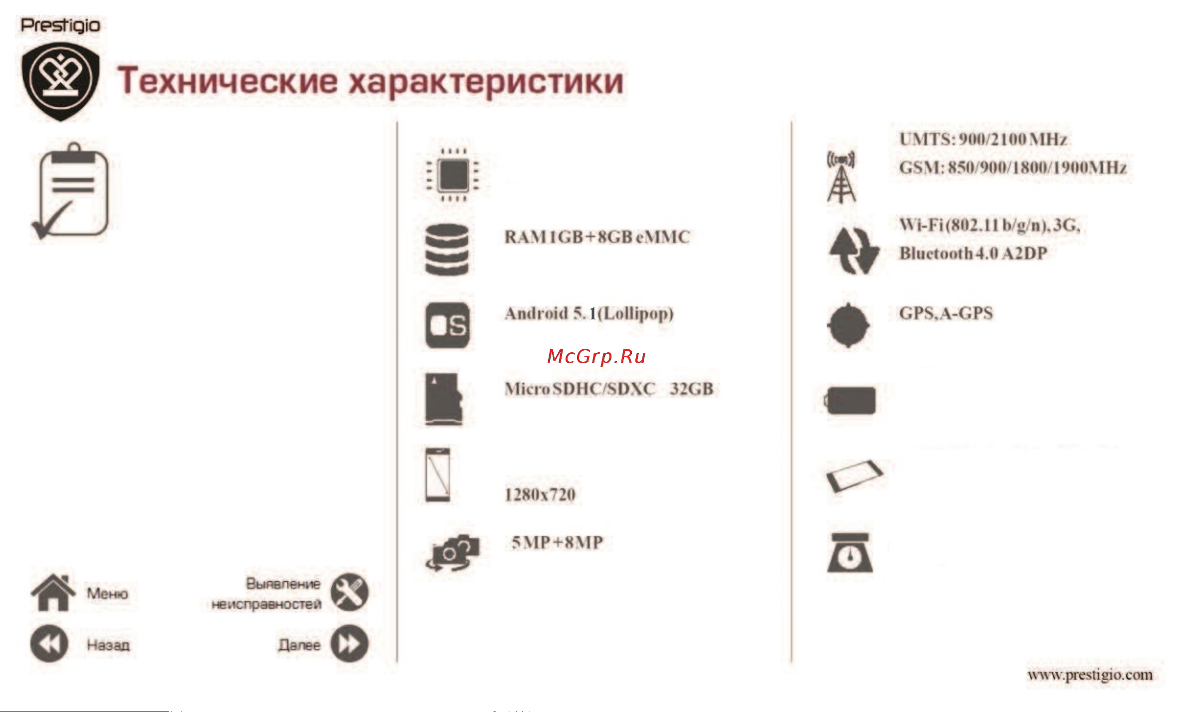 Prestigio Grace Q5 PSP5506DUOBLUE Руководство по эксплуатации онлайн [37/39] 774859