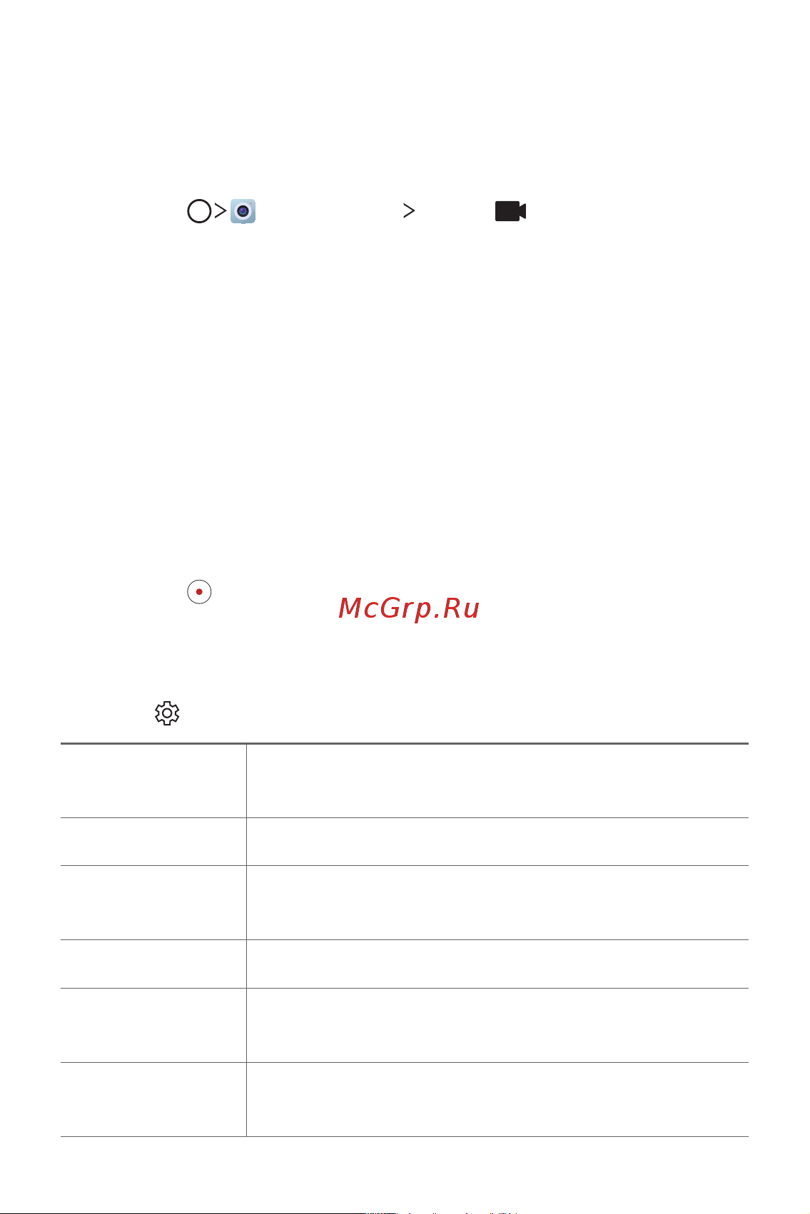 LG V30+ H930DS 128Gb [108/180] Ручной видео режим