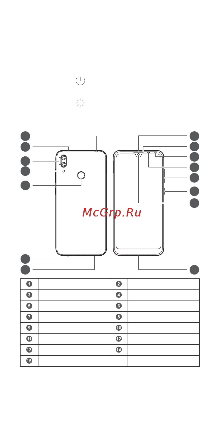 Huawei Y7 32Gb+3Gb Dual LTE [5/60] Your device at a glance