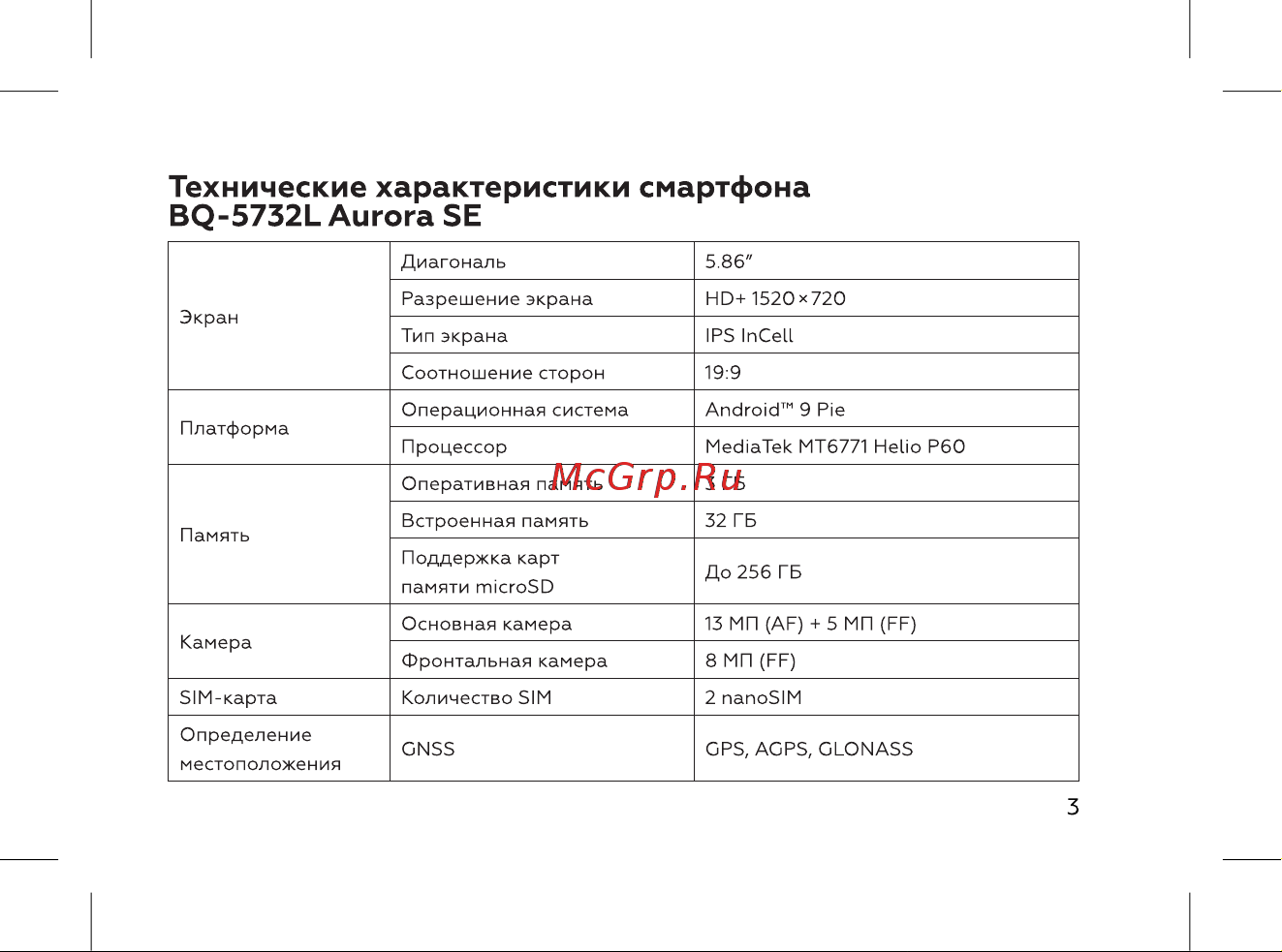 BQ 5732L Aurora SE Руководство по эксплуатации онлайн [5/72] 774870