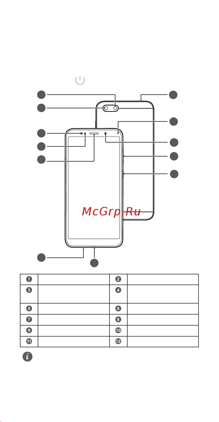 Honor 7A 16Gb [5/48] Your device at a glance