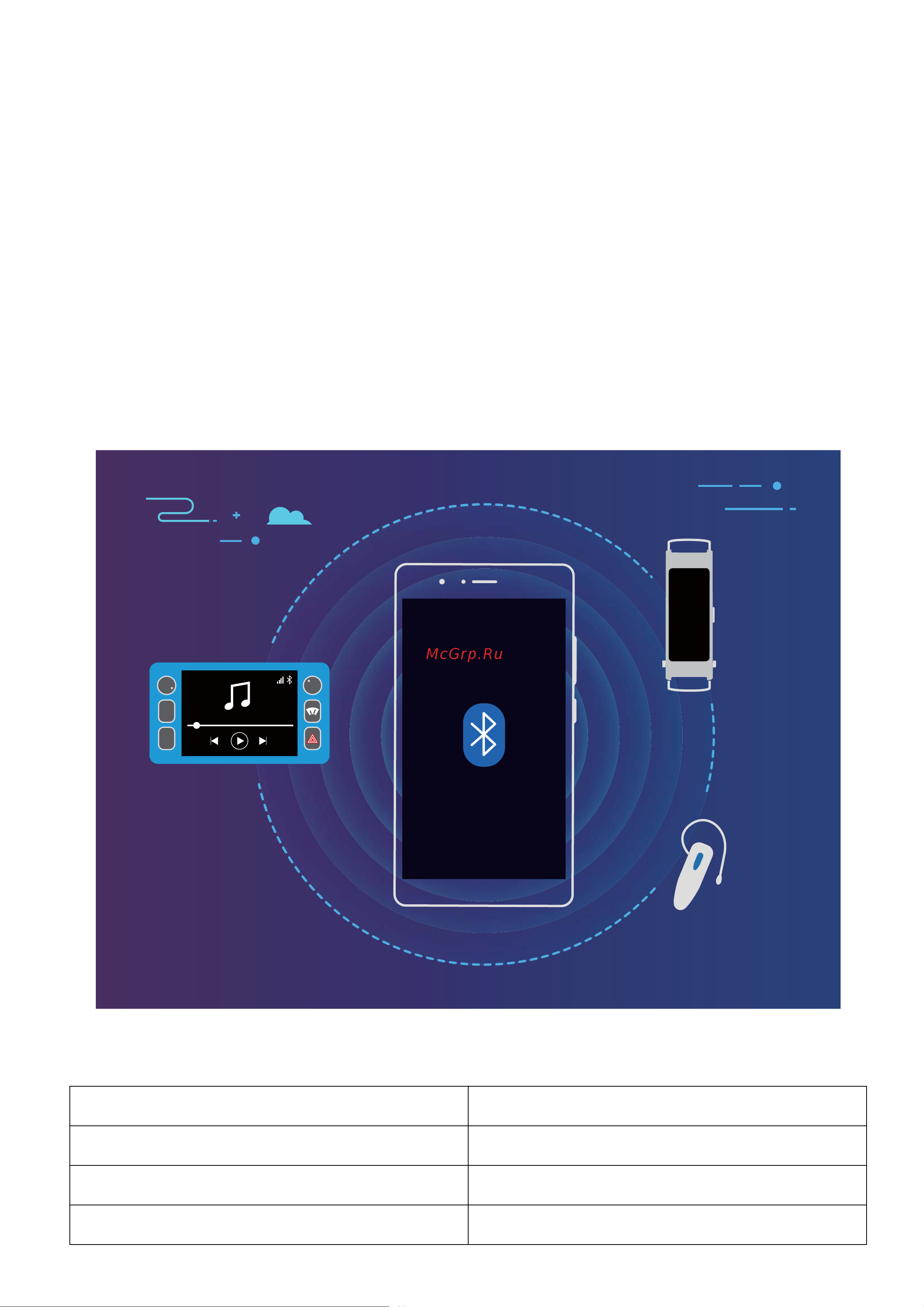 Honor 10 Lite 64Gb [21/45] Подключение устройств