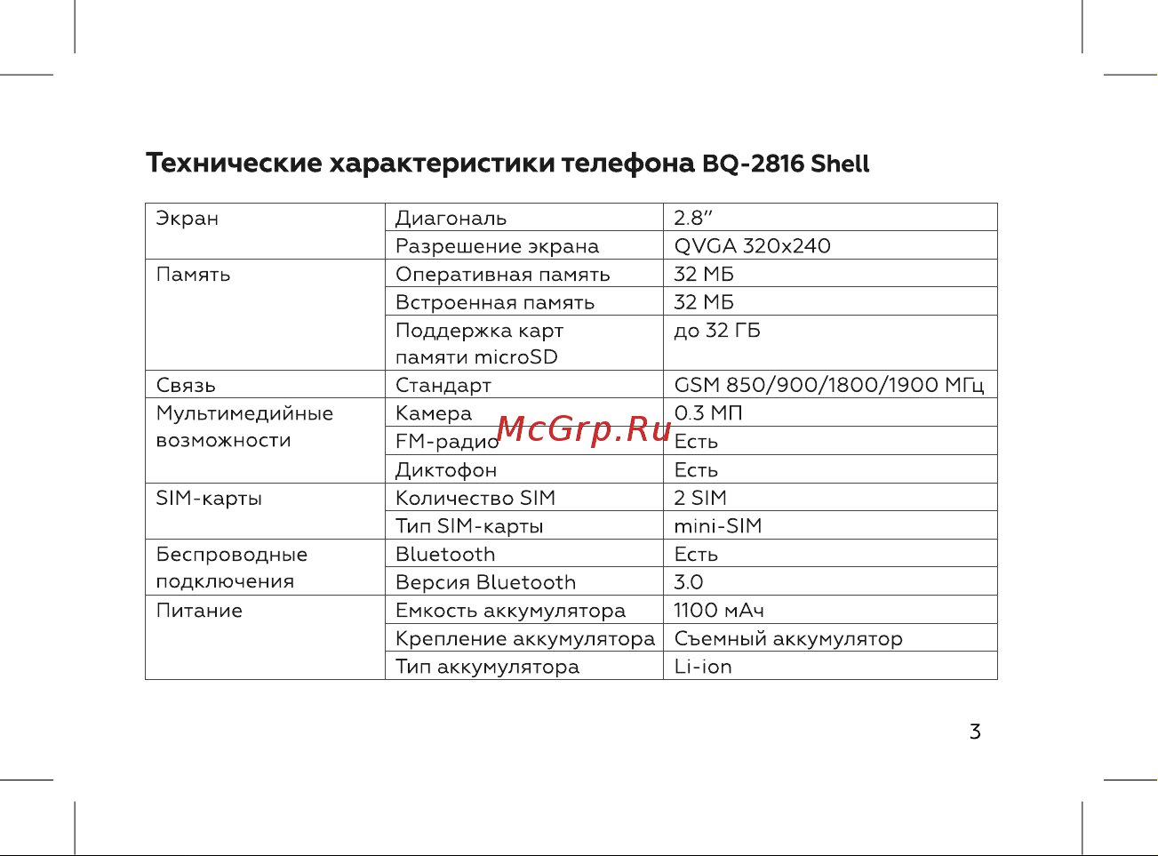 BQ 2816 Shell Руководство по эксплуатации онлайн [5/50] 774891