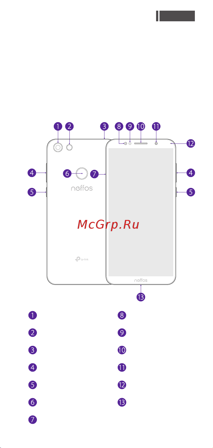 Tp-Link Neffos C9A Moonlight TP706A [21/66] Wygląd urządzenia