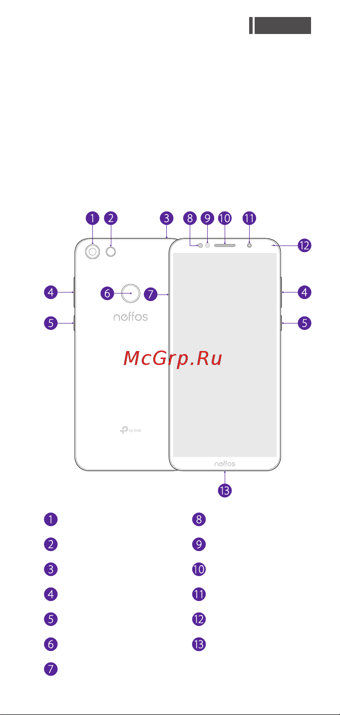 Tp-Link Neffos C9A Cloudy TP706A [13/66] Русский
