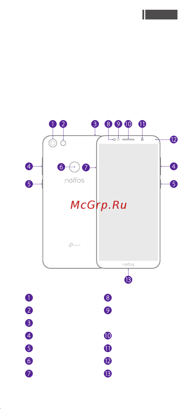 Tp-Link Neffos C9A Cloudy TP706A [25/66] Перше знайомство