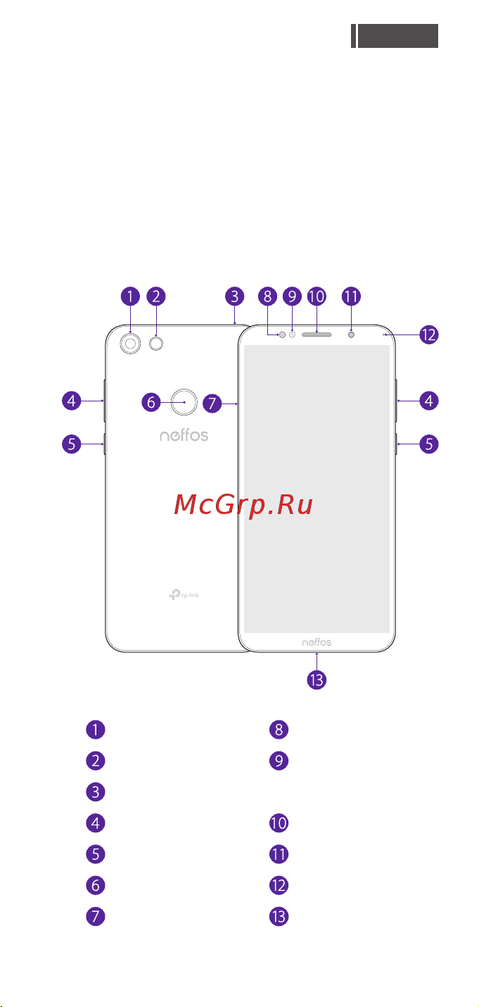 Tp-Link Neffos C9A Cloudy TP706A [9/66] First glance
